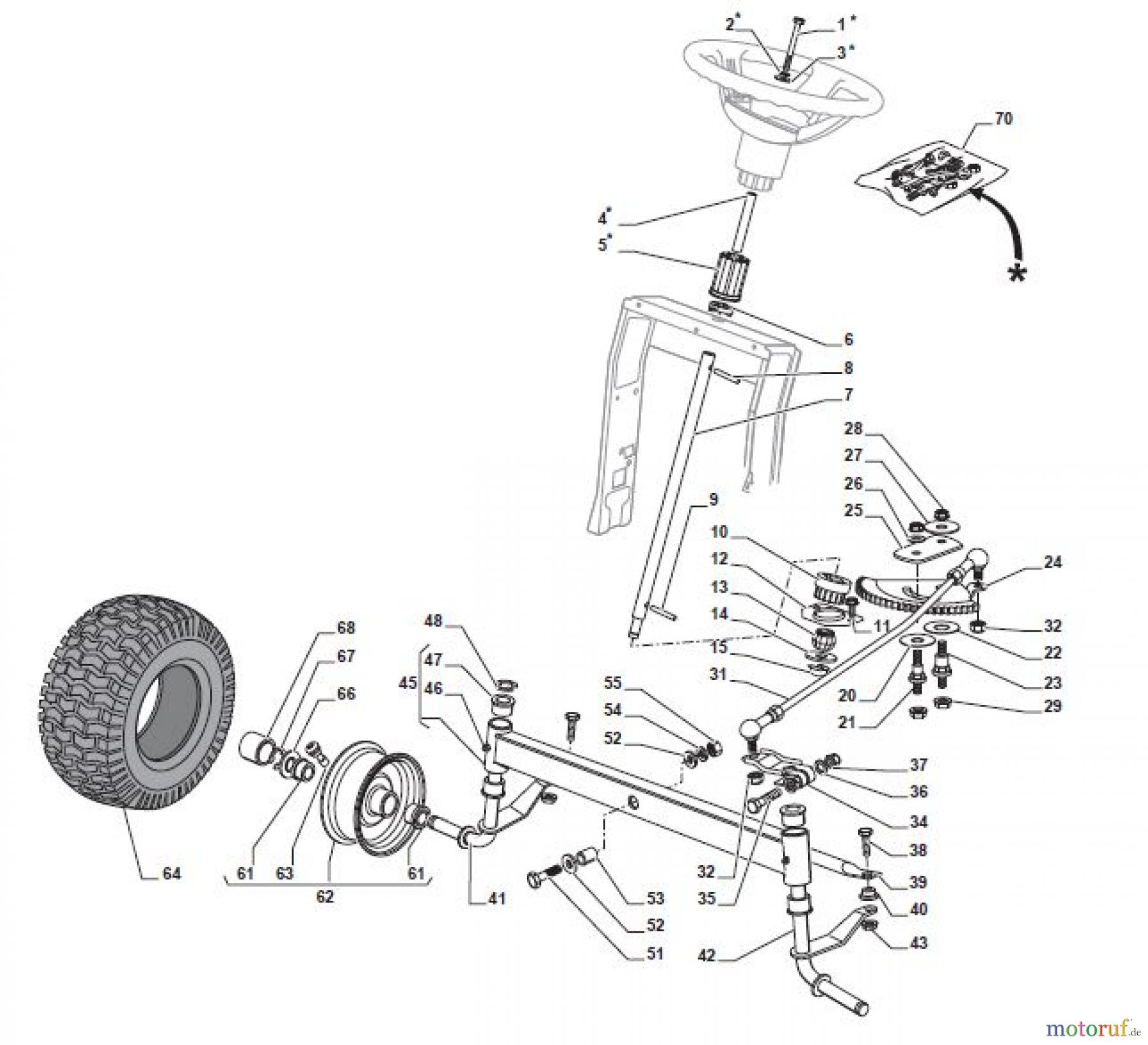  Global Garden Products GGP Aufsitzmäher Sammler Collecting 84cm 2017 MPS 84 Hydro Steering