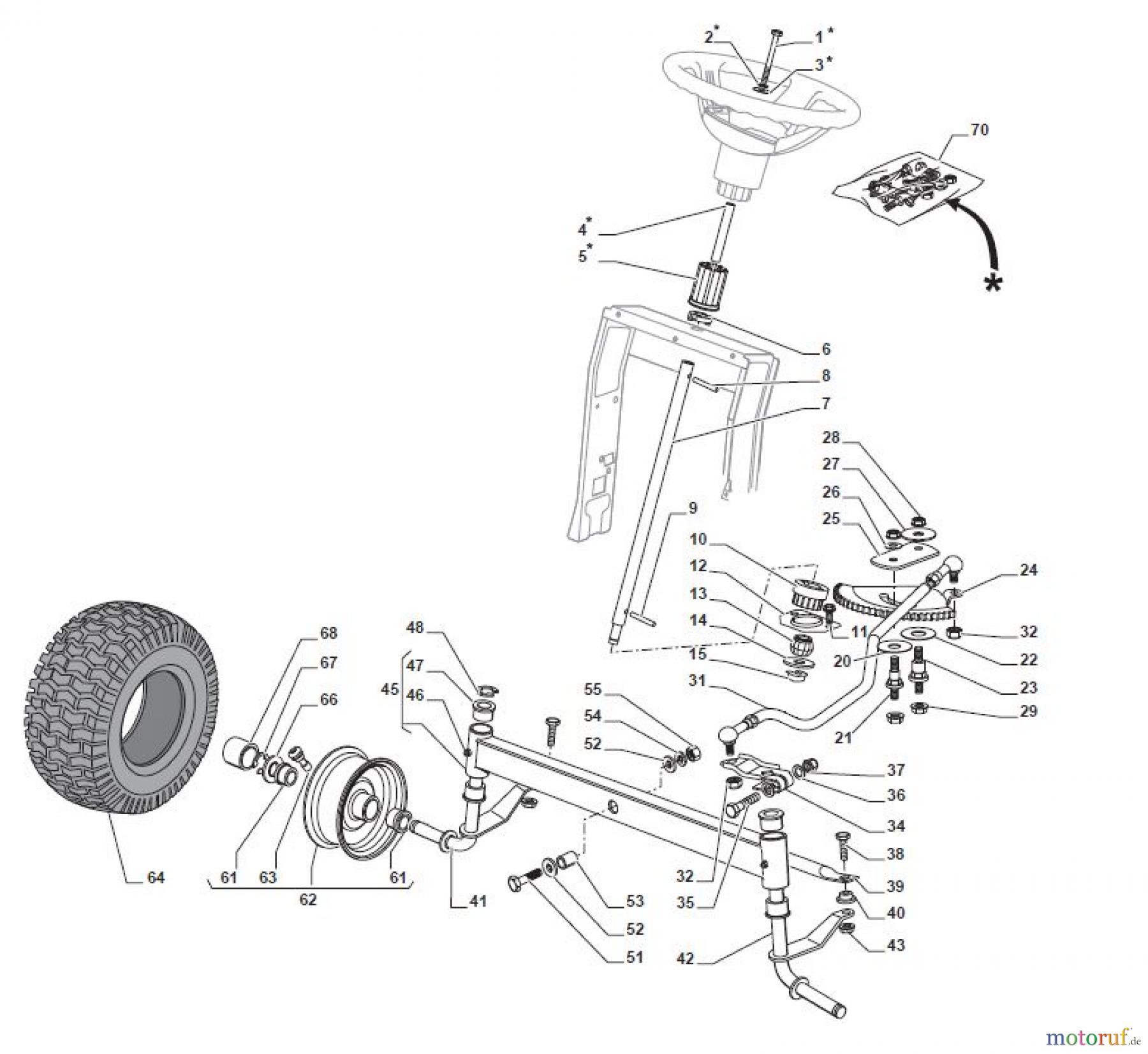  Global Garden Products GGP Aufsitzmäher Sammler Collecting 84cm 2017 MPS 84 Hydro Steering for B&S Engine with Oil Filter