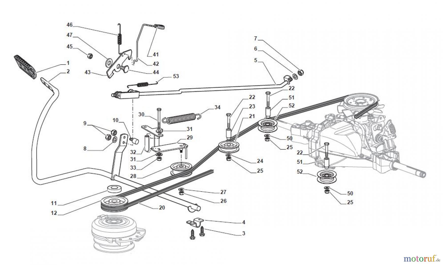 Global Garden Products GGP Aufsitzmäher Sammler Collecting 84cm 2017 MPS 84 Hydro Brake And Gearbox Controls