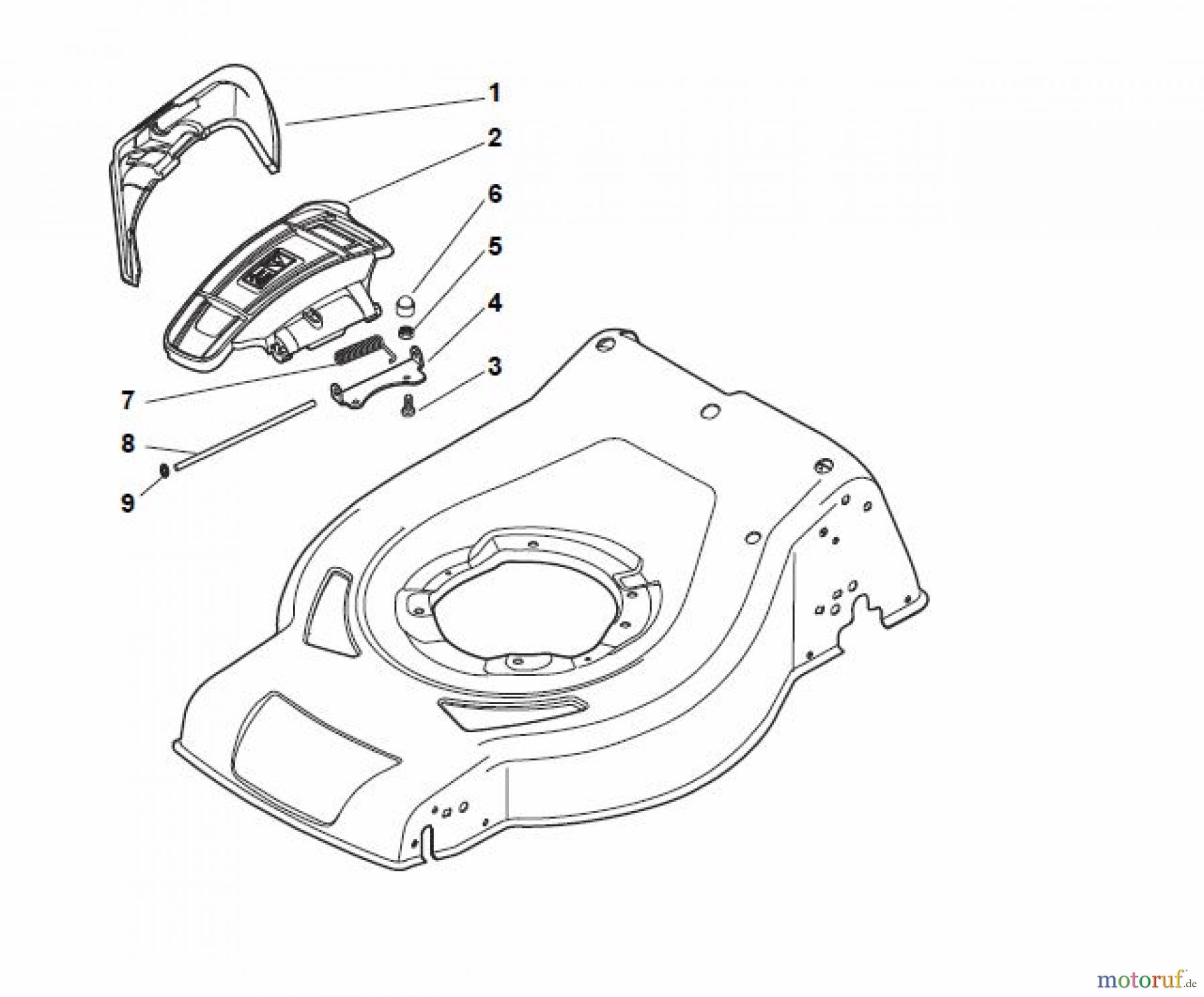 Global Garden Products GGP Rasenmäher Baujahr 2017 Benzin Mit Antrieb 2017 CRL-CSL 484 SE - CRL-CSL 484 SQE Protection, Belt
