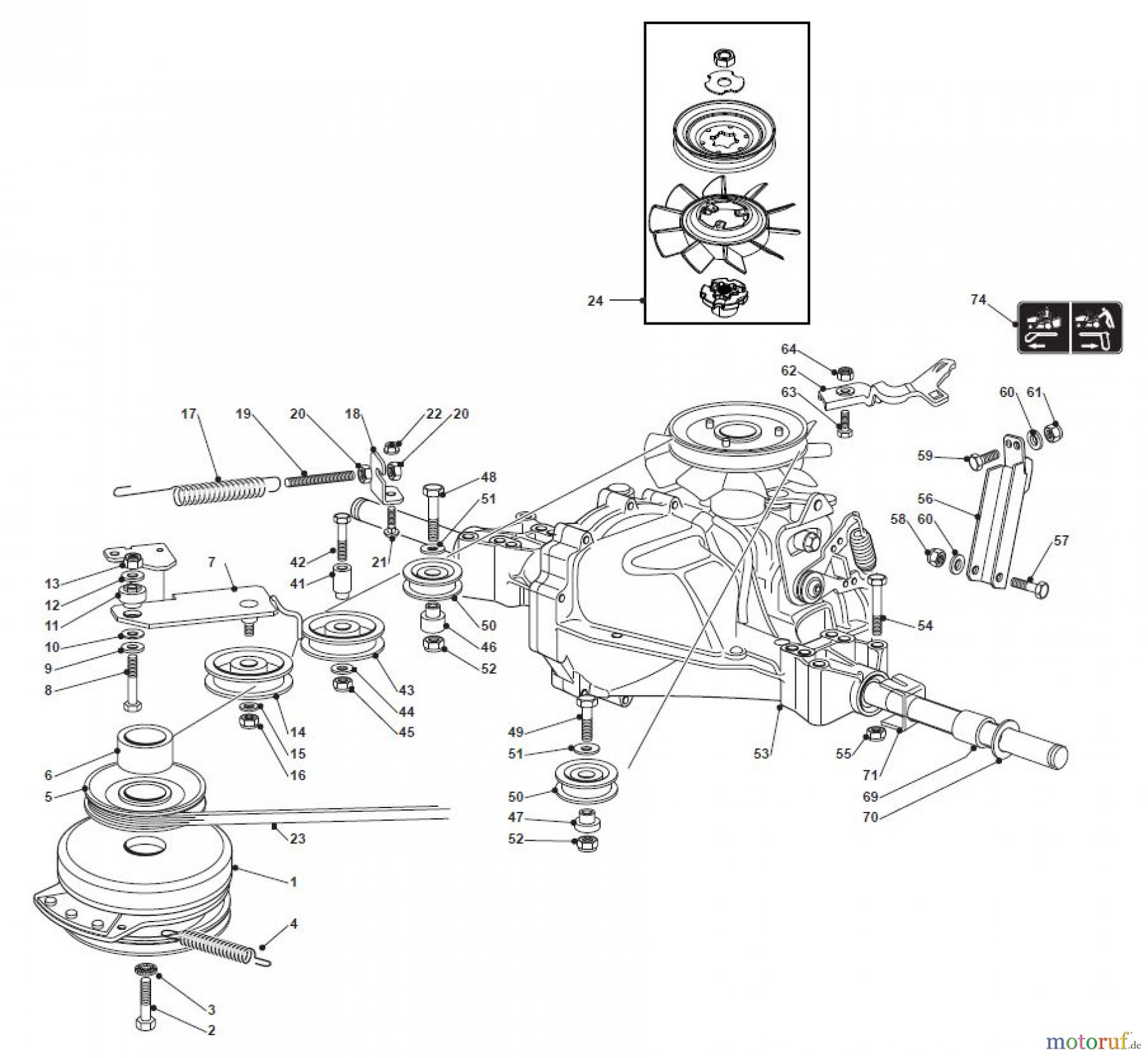 Global Garden Products GGP Aufsitzmäher Sammler Collecting 92cm 2017 NJA 92 Hydro Transmission Hydrogear
