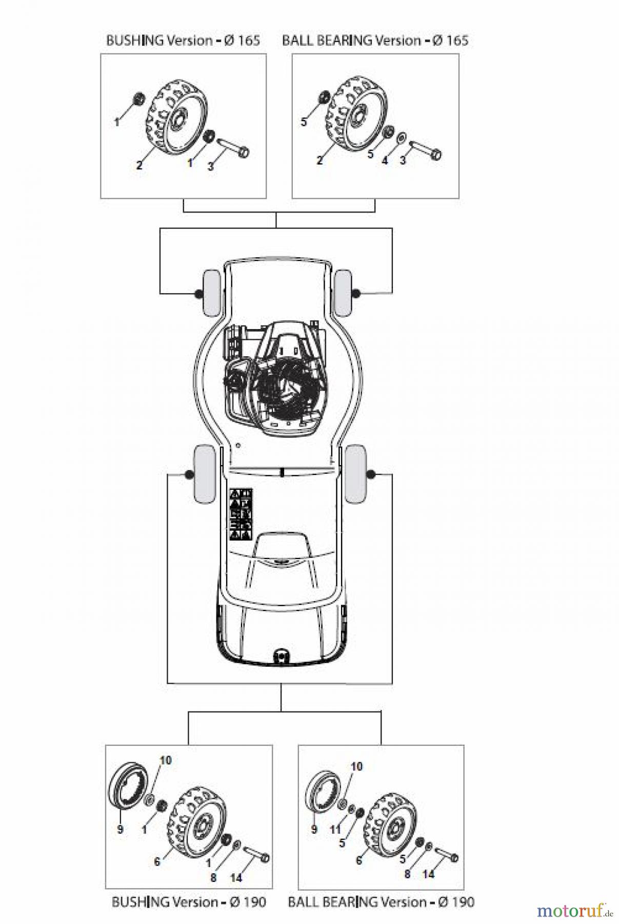 Global Garden Products GGP Rasenmäher Baujahr 2017 Benzin Mit Antrieb 2017 ESL 534 TR Wheels