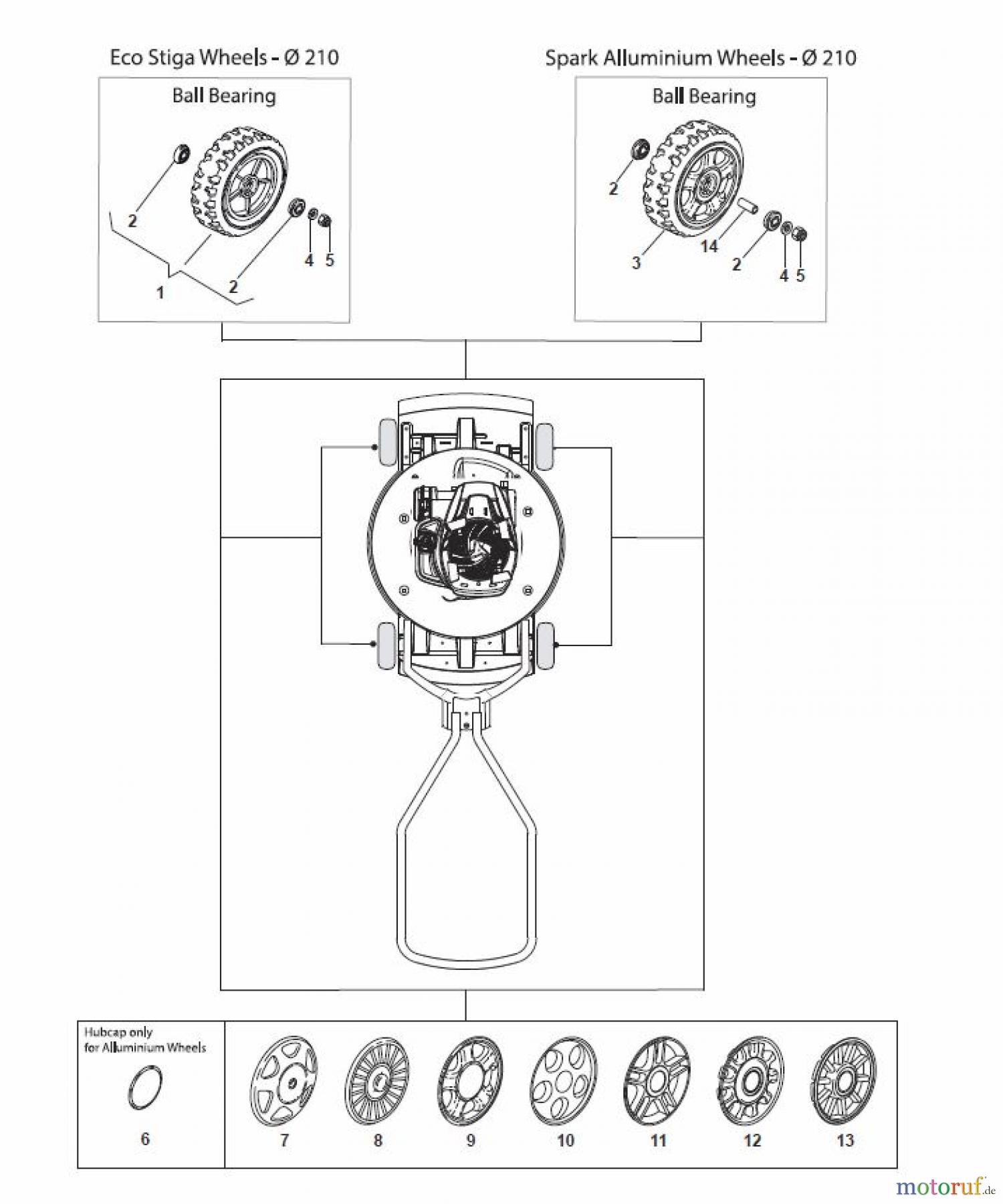 Global Garden Products GGP Rasenmäher Baujahr 2017 Benzin Mit Antrieb 2017 MCS 504 TR/E Wheels and Hub Caps