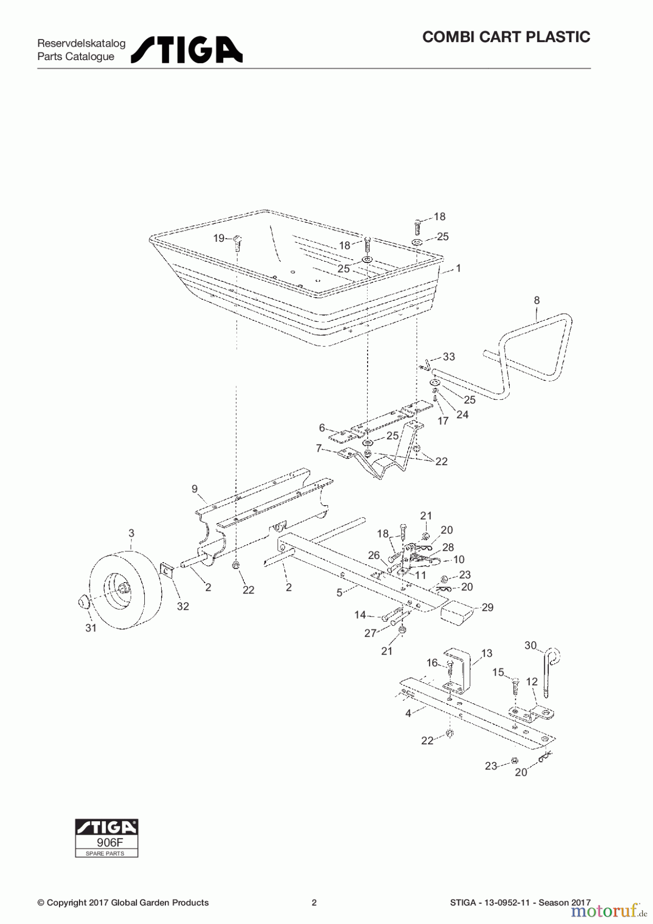 Stiga Frontmäher Zubehör Anbau 2017 Front Mower COMBI CART PLASTIC 13-0952-11 - Season 2017