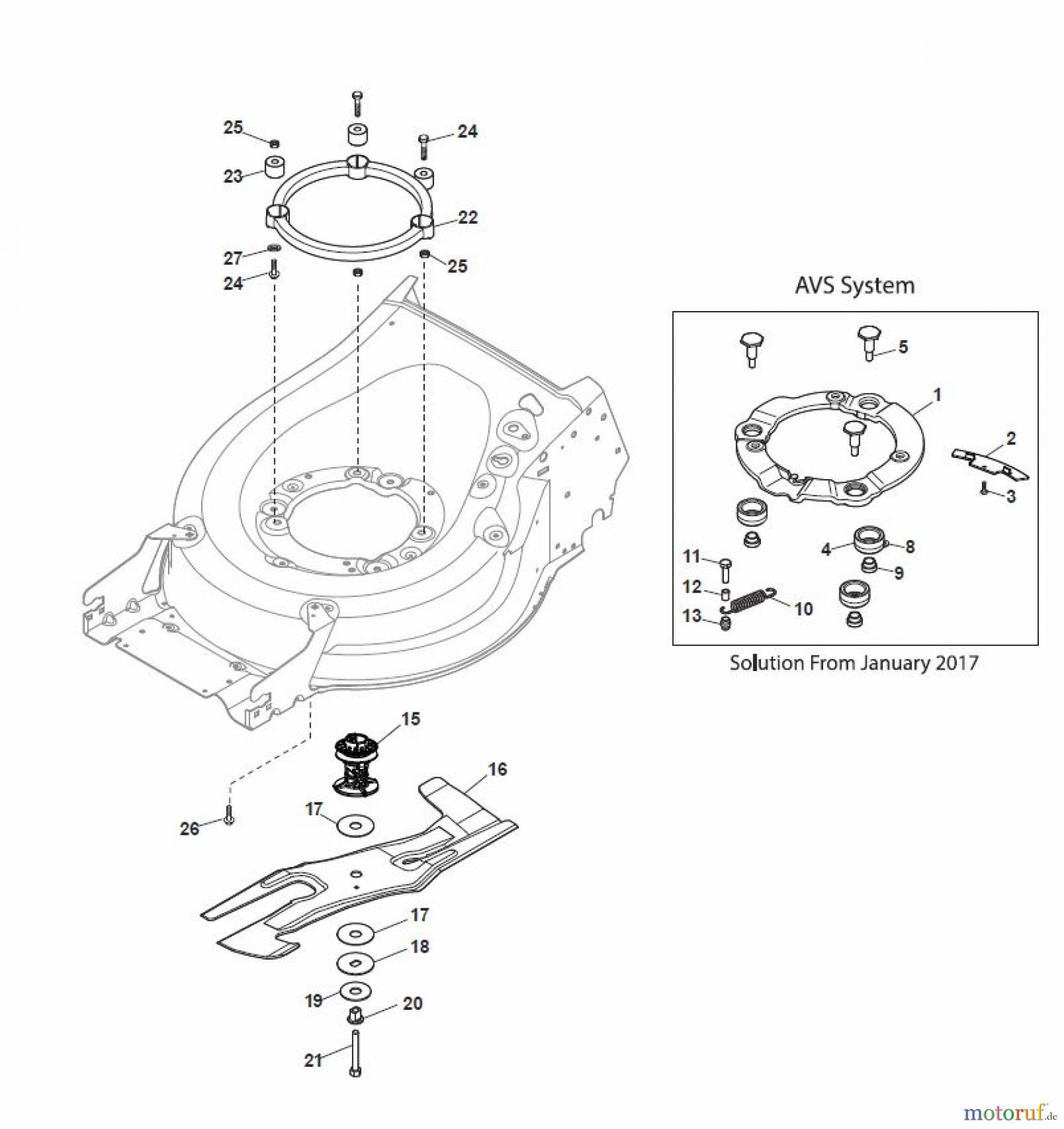 Global Garden Products GGP Rasenmäher Baujahr 2017 Benzin Mit Antrieb 2017 MP2 504 S-R (Roller) Blade