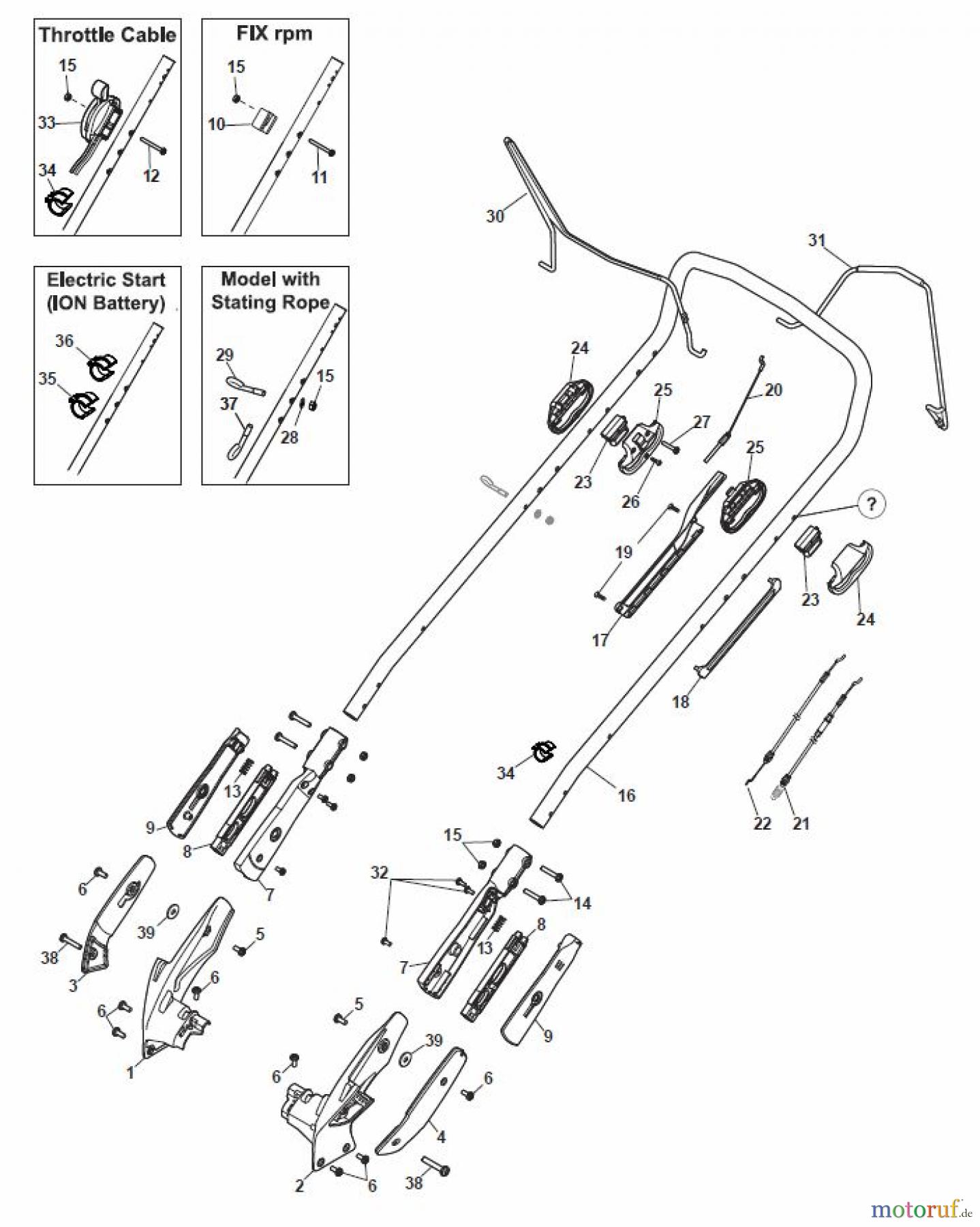 Global Garden Products GGP Rasenmäher Baujahr 2017 Benzin Mit Antrieb 2017 MP2 504 SVE-R (Roller) Chassis/Handle, Upper Part