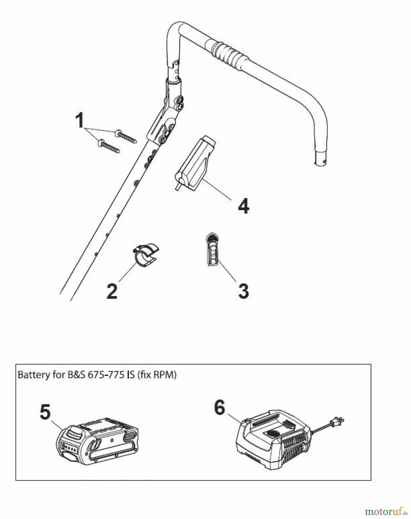Global Garden Products GGP Rasenmäher Baujahr 2017 Benzin Mit Antrieb 2017 MP2 504 SVE-R (Roller) Electric Start Controls