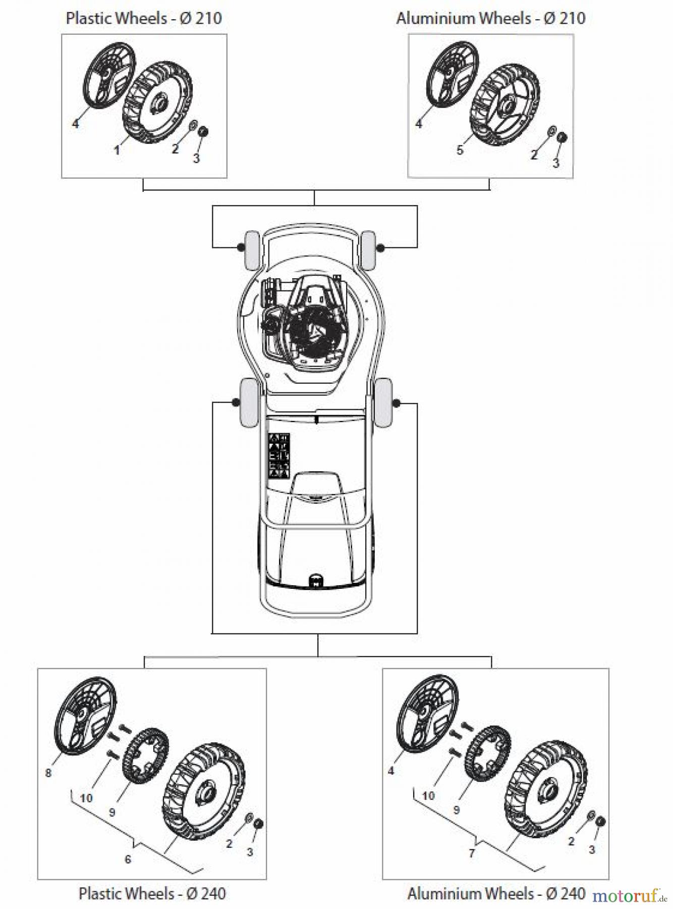 Global Garden Products GGP Rasenmäher Baujahr 2017 Benzin Mit Antrieb 2017 MP2 554 S Wheels