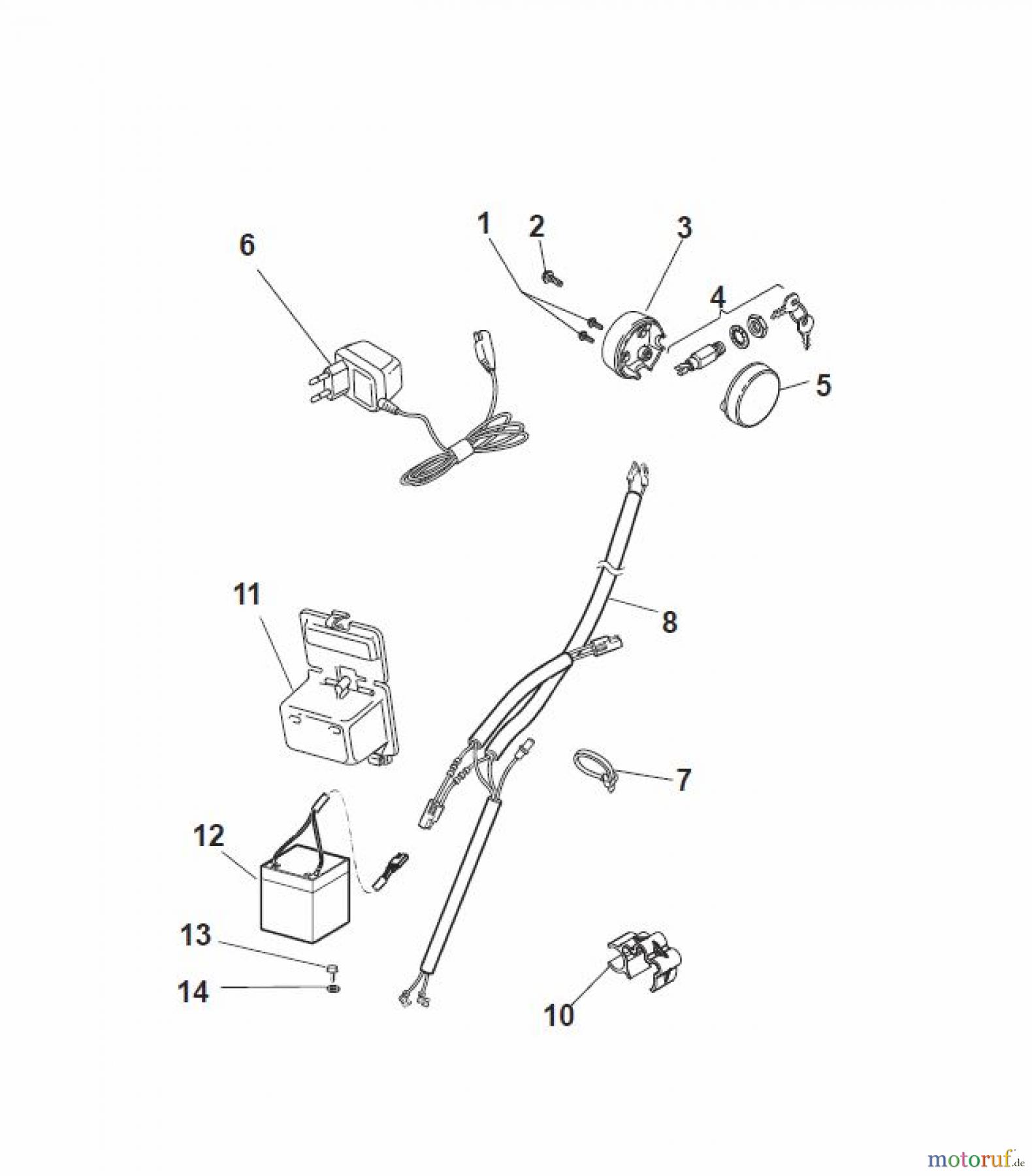 Global Garden Products GGP Rasenmäher Baujahr 2017 Benzin Mit Antrieb 2017 MP2 554 SE Controls