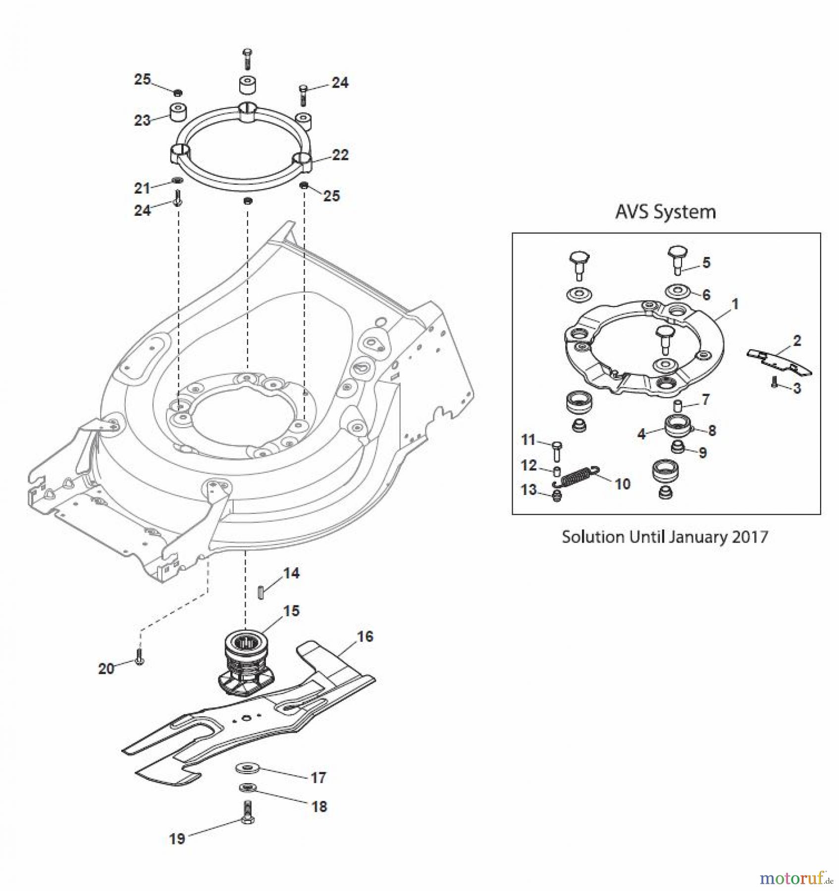 Global Garden Products GGP Rasenmäher Baujahr 2017 Benzin Mit Antrieb 2017 MP2 554 SE Blade