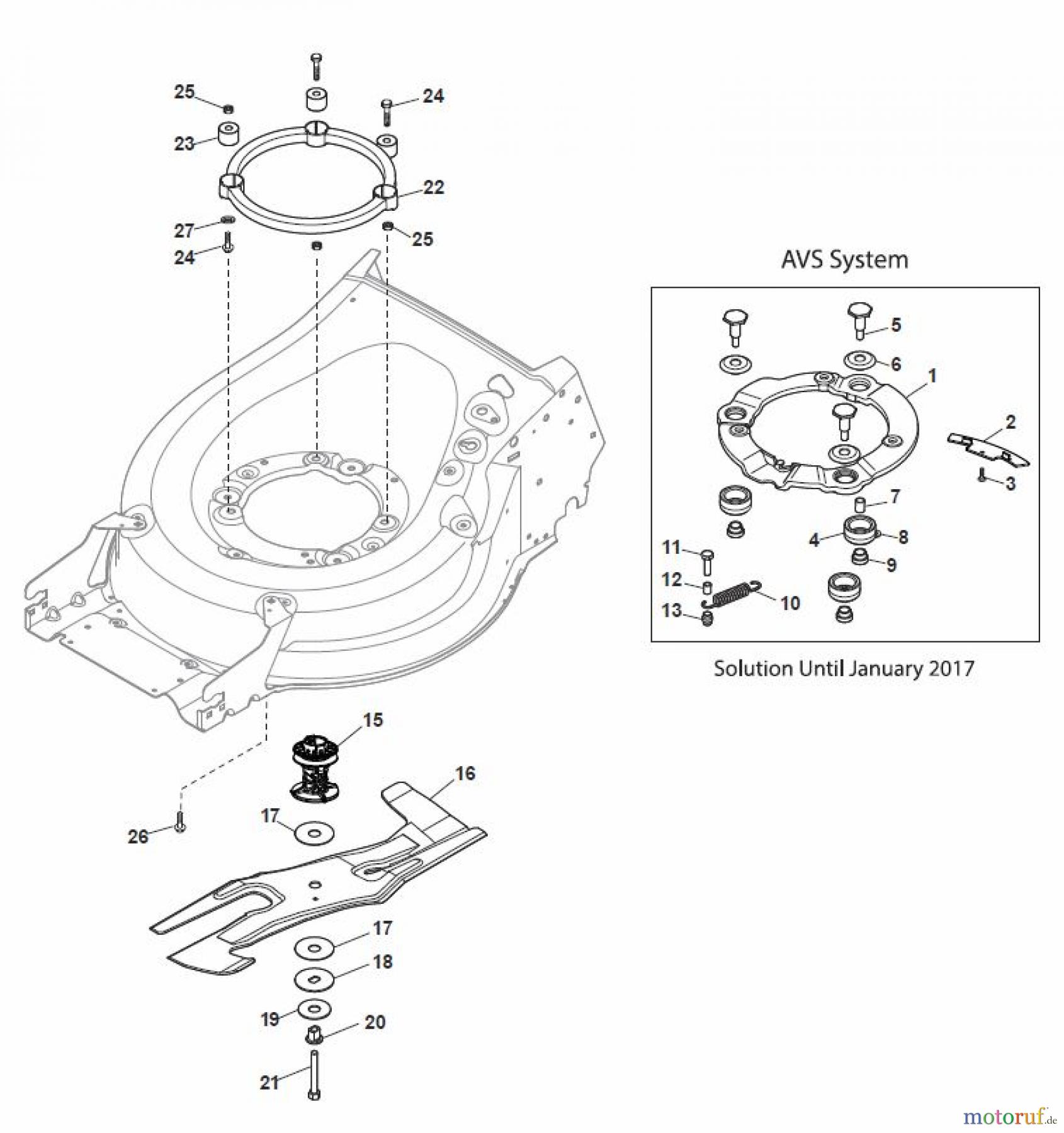 Global Garden Products GGP Rasenmäher Baujahr 2017 Benzin Mit Antrieb 2017 MP2 554 SE-R (Roller) Blade