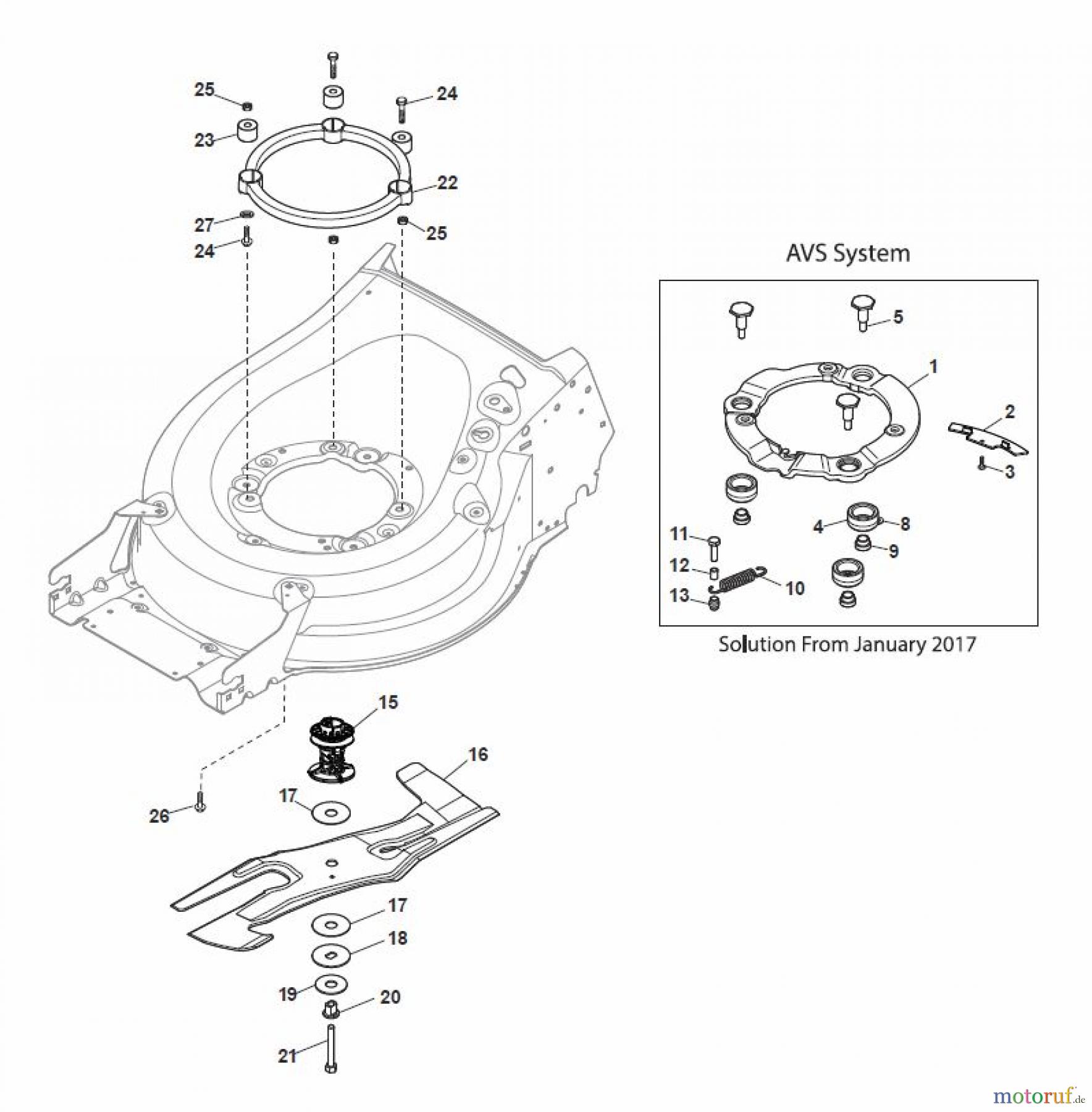 Global Garden Products GGP Rasenmäher Baujahr 2017 Benzin Mit Antrieb 2017 MP2 554 SE-R (Roller) Blade