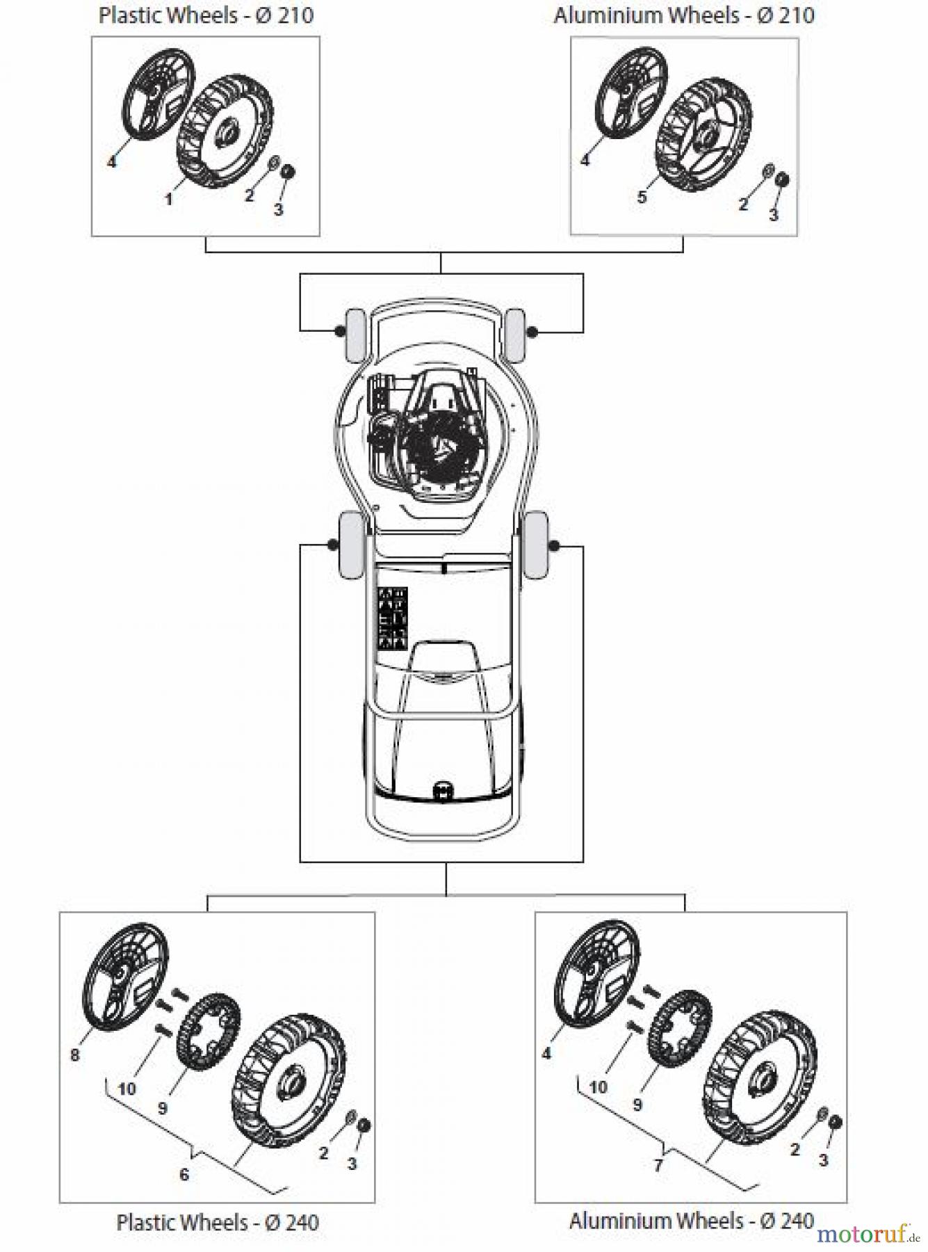 Global Garden Products GGP Rasenmäher Baujahr 2017 Benzin Mit Antrieb 2017 MP2 554 SQ Wheels