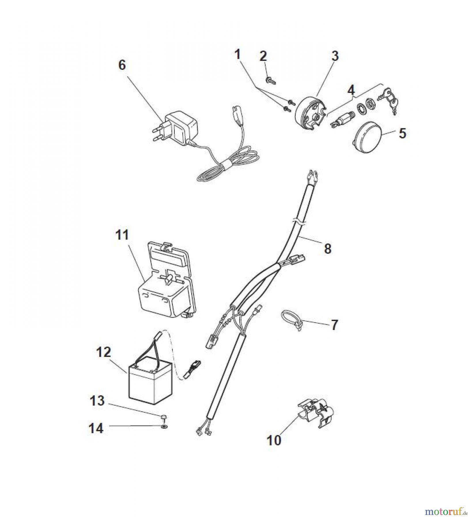 Global Garden Products GGP Rasenmäher Baujahr 2017 Benzin Mit Antrieb 2017 MP2 554 SVE Controls