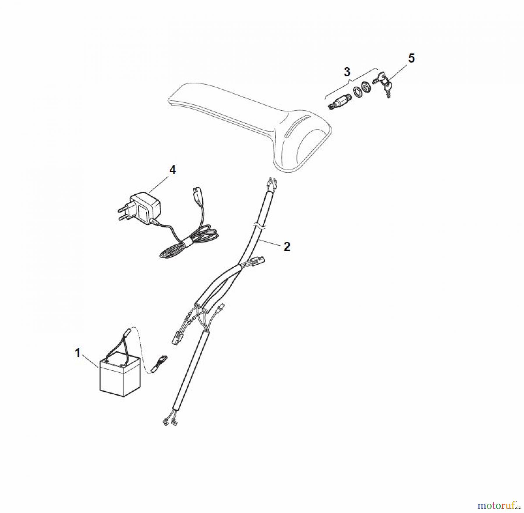 Global Garden Products GGP Rasenmäher Baujahr 2017 Benzin Mit Antrieb 2017 NP 534 TR/E Electric Start Controls