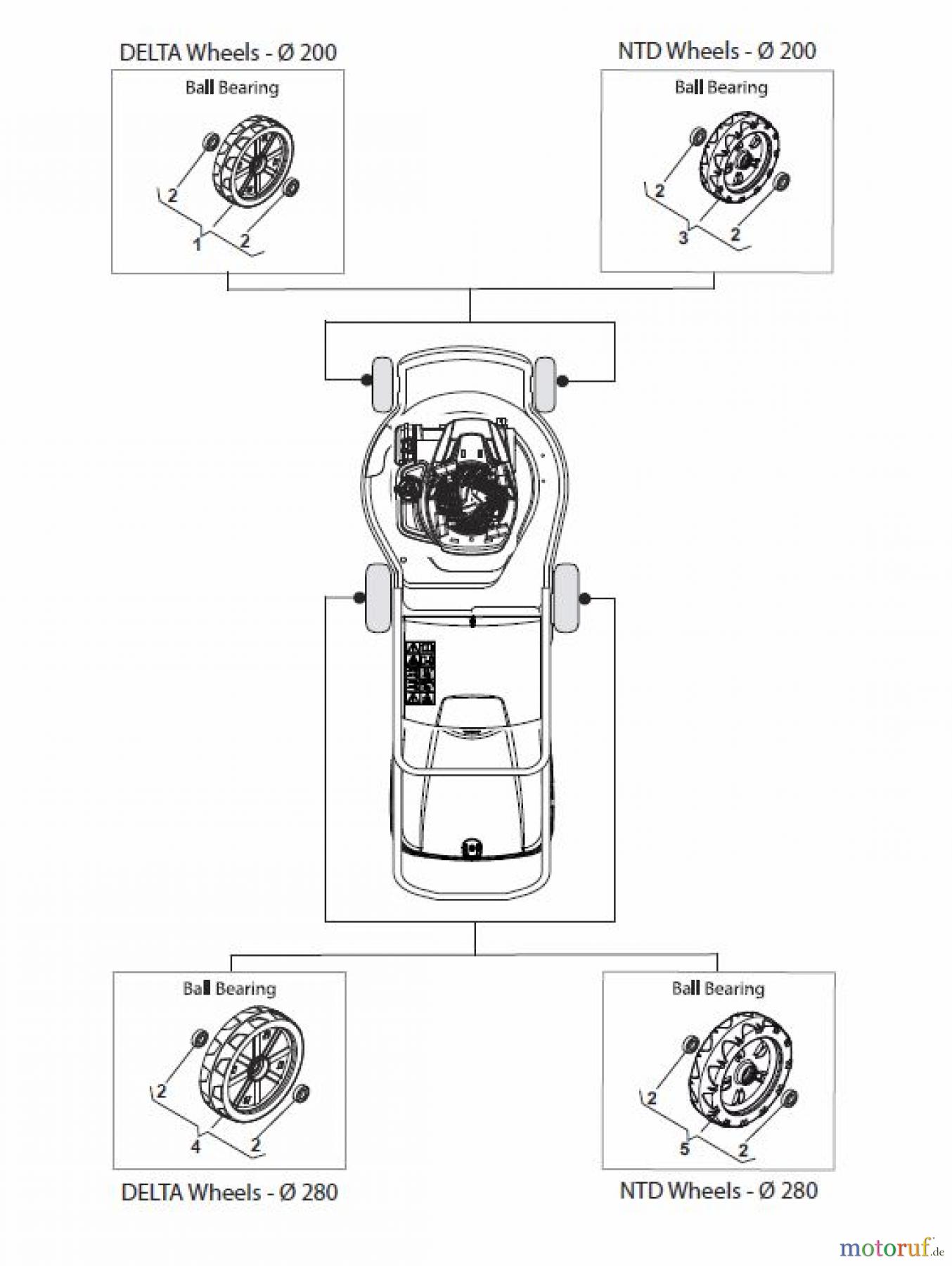 Global Garden Products GGP Rasenmäher Baujahr 2017 Benzin Mit Antrieb 2017 NT 484 W TR - 484 W TRQ Wheels