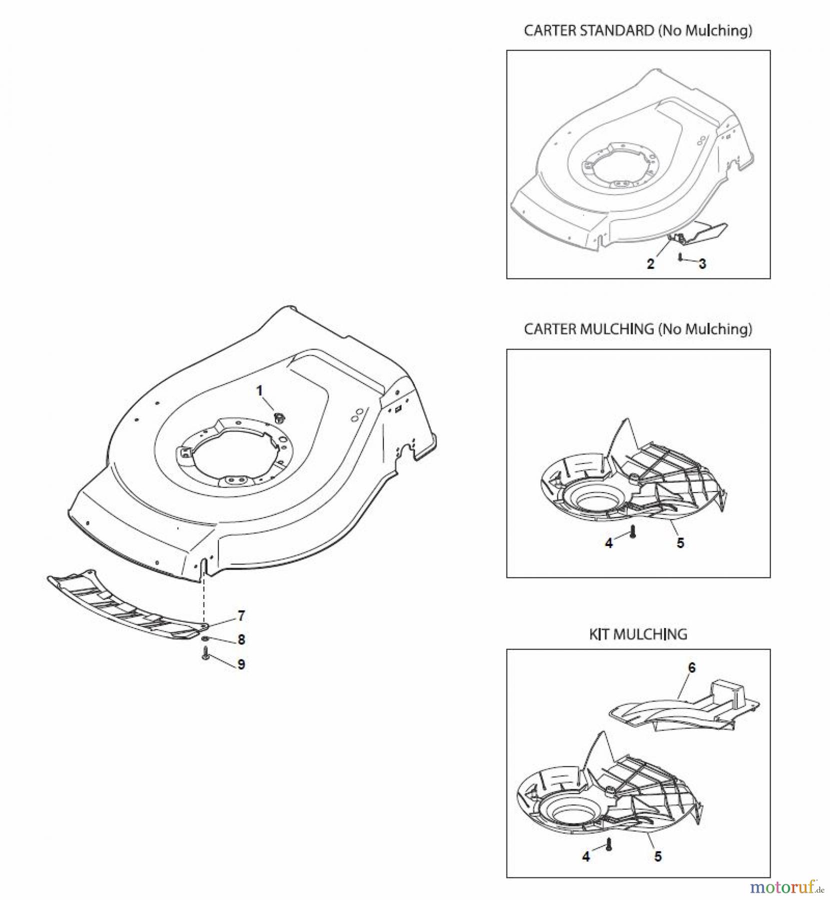 Global Garden Products GGP Rasenmäher Baujahr 2017 Benzin Mit Antrieb 2017 NT 484 W TR - 484 W TRQ Protection, Belt