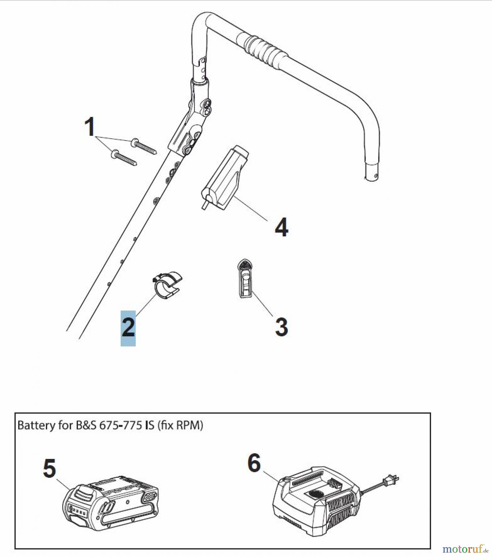 Global Garden Products GGP Rasenmäher Baujahr 2017 Benzin Mit Antrieb 2017 NT 534 TR/E 4S - TRQ/E 4S Electric Start Controls