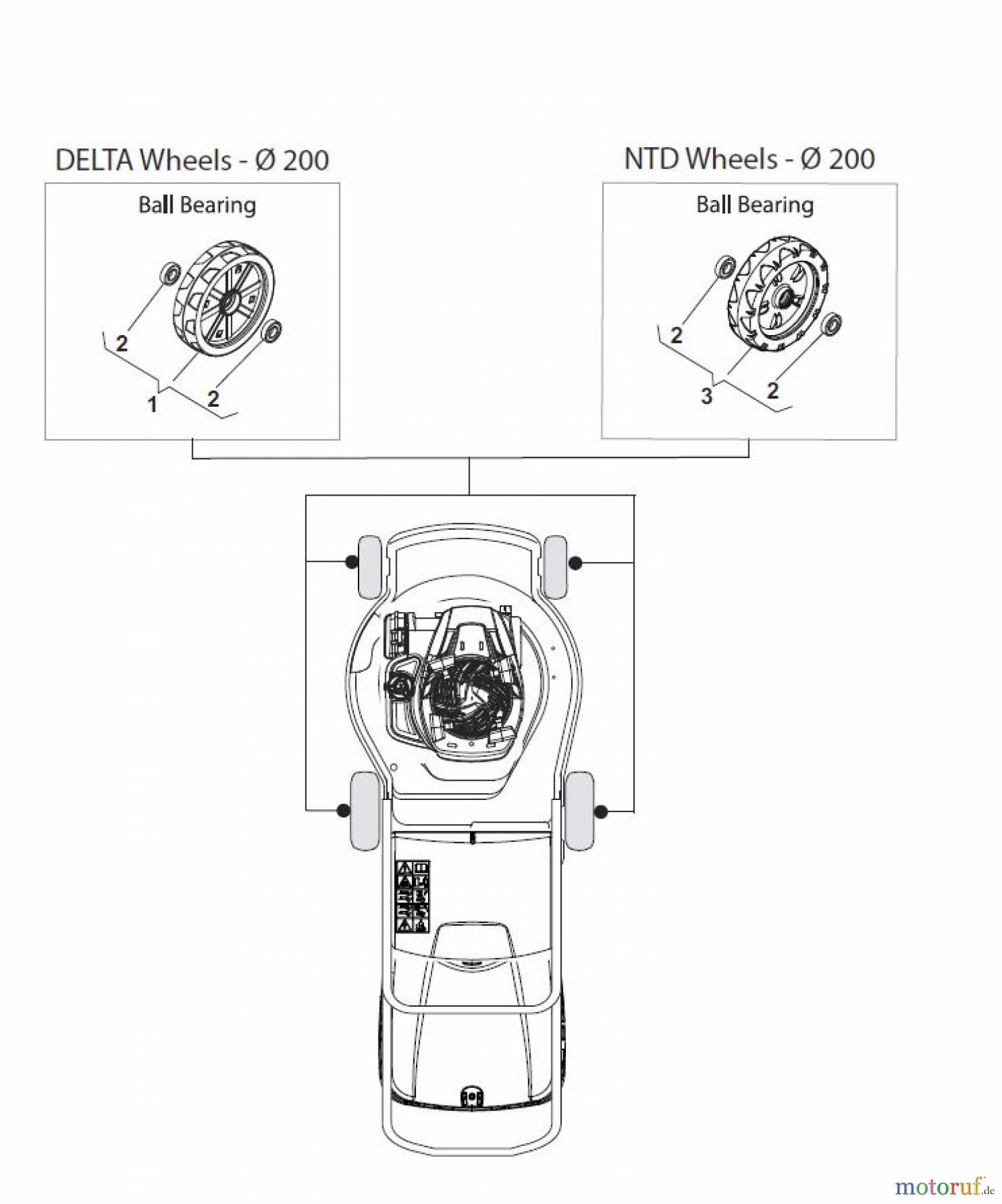 Global Garden Products GGP Rasenmäher Baujahr 2017 Benzin Mit Antrieb 2017 NT 534 TR/E 4S - TRQ/E 4S Wheels