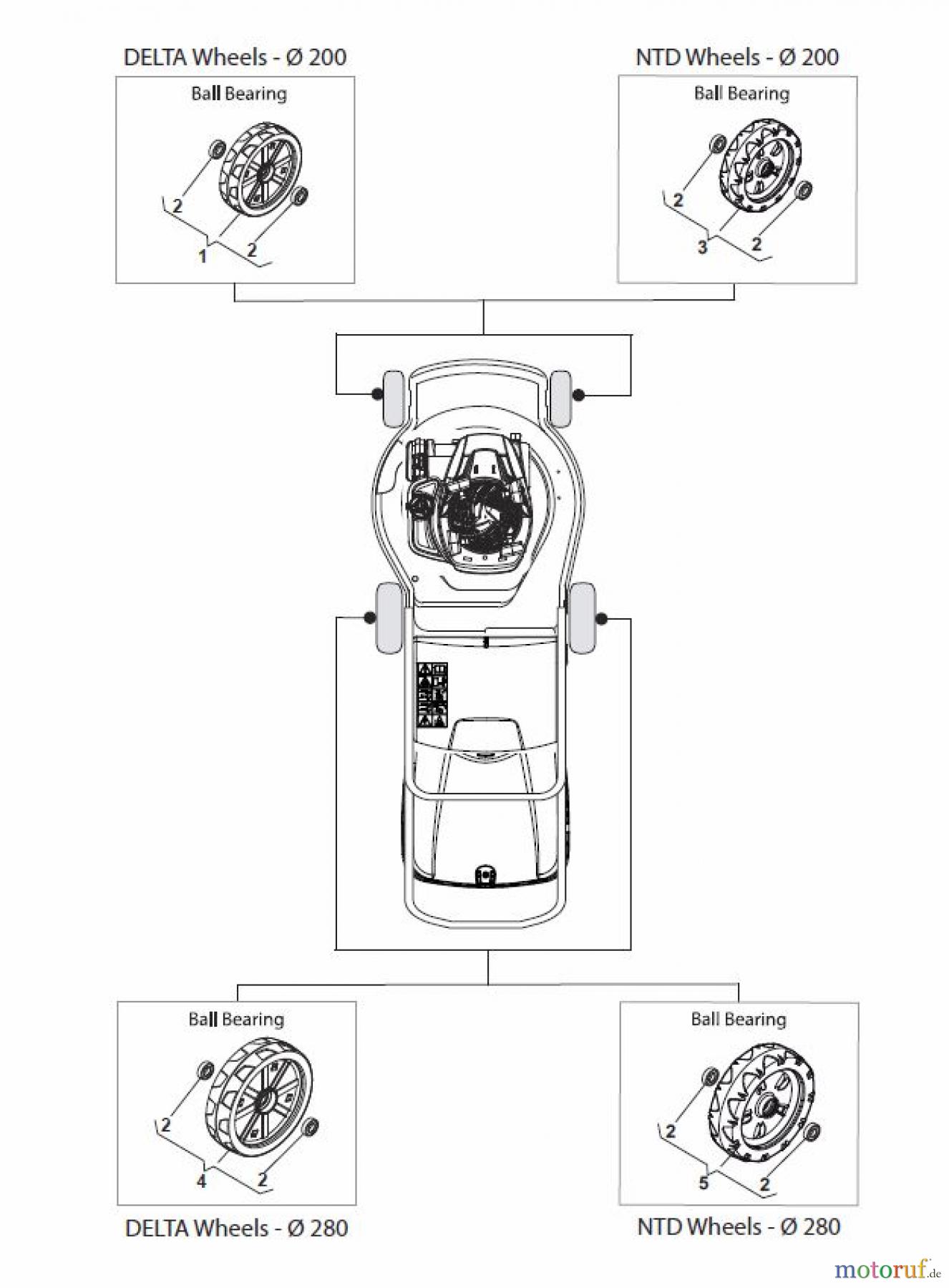 Global Garden Products GGP Rasenmäher Baujahr 2017 Benzin Mit Antrieb 2017 NT 534 W TR 4S - W TRQ 4S Wheels