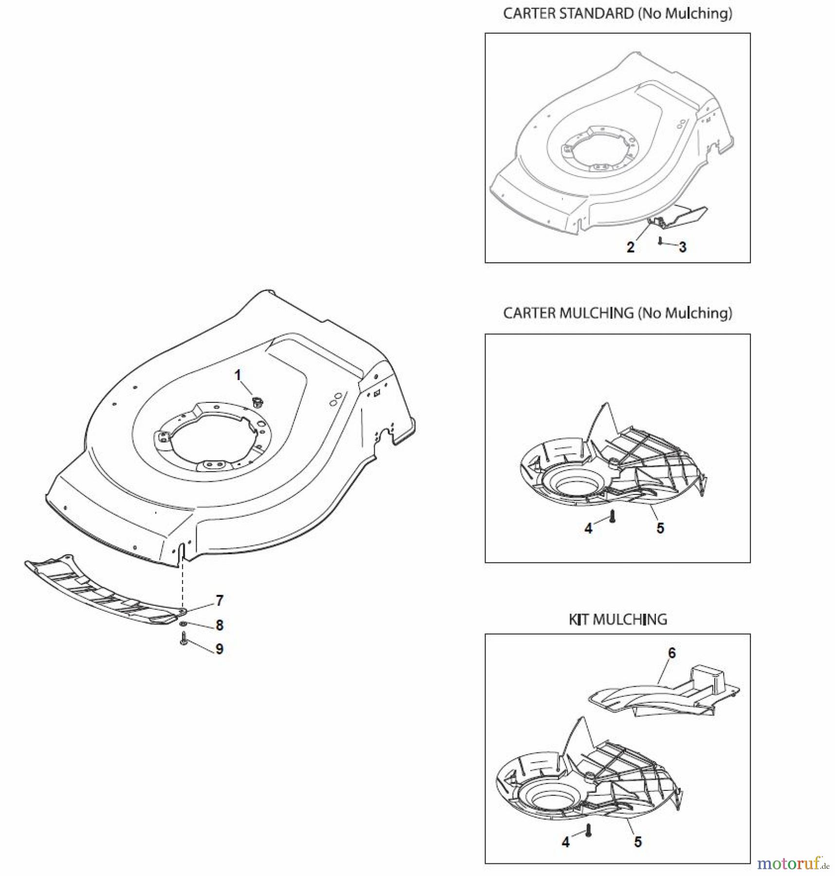 Global Garden Products GGP Rasenmäher Baujahr 2017 Benzin Mit Antrieb 2017 NT 534 W TR/E - W TRQ/E Protection, Belt