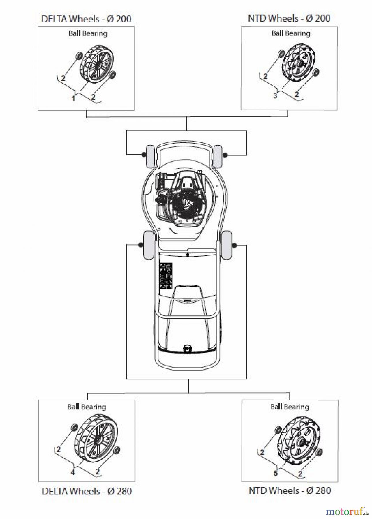 Global Garden Products GGP Rasenmäher Baujahr 2017 Benzin Mit Antrieb 2017 NT 534 W TR/E 4S - W TRQ/E 4S Wheels