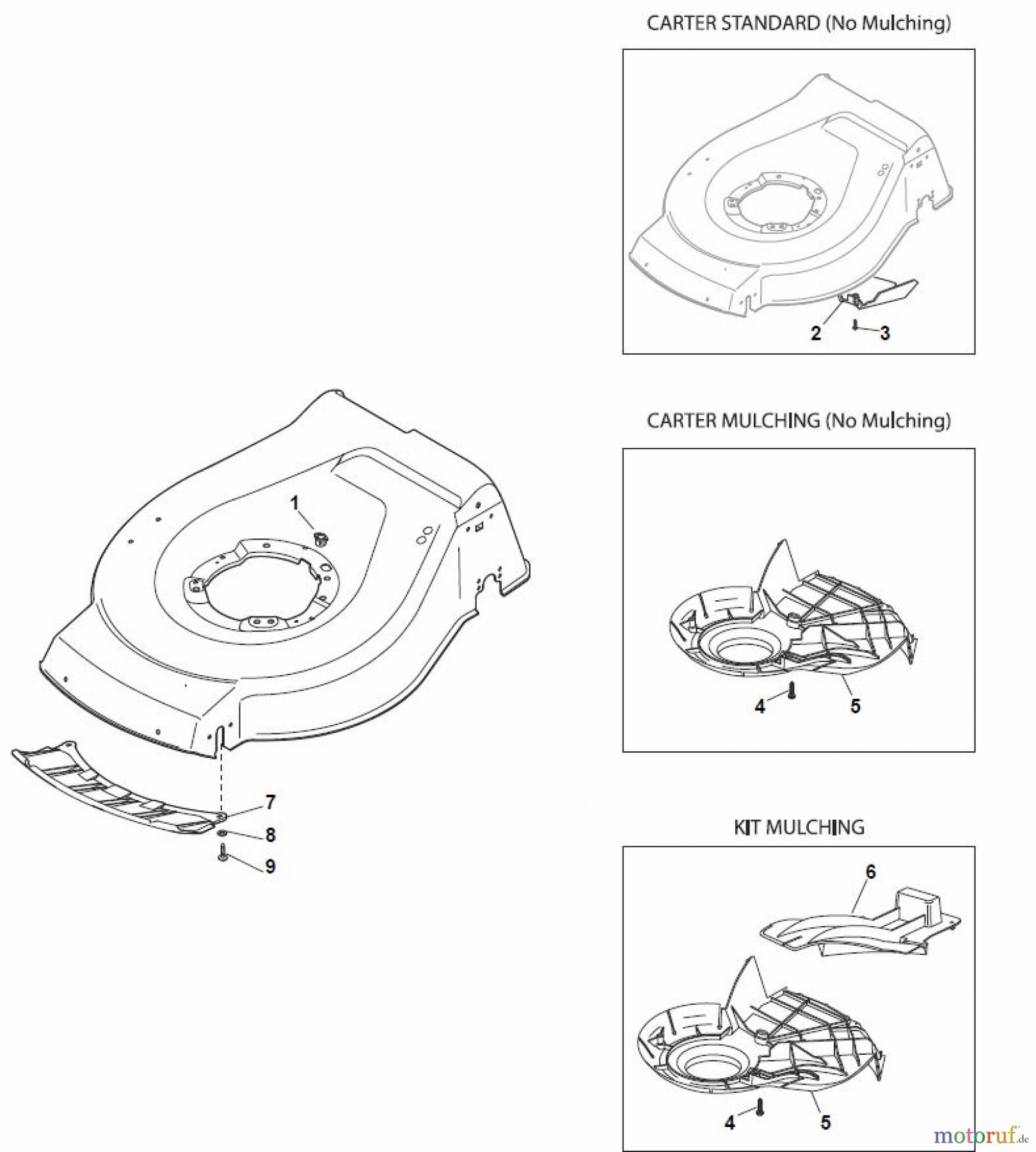 Global Garden Products GGP Rasenmäher Baujahr 2017 Benzin Mit Antrieb 2017 NTL 534 TR/E 4S - TRQ/E 4S Protection, Belt