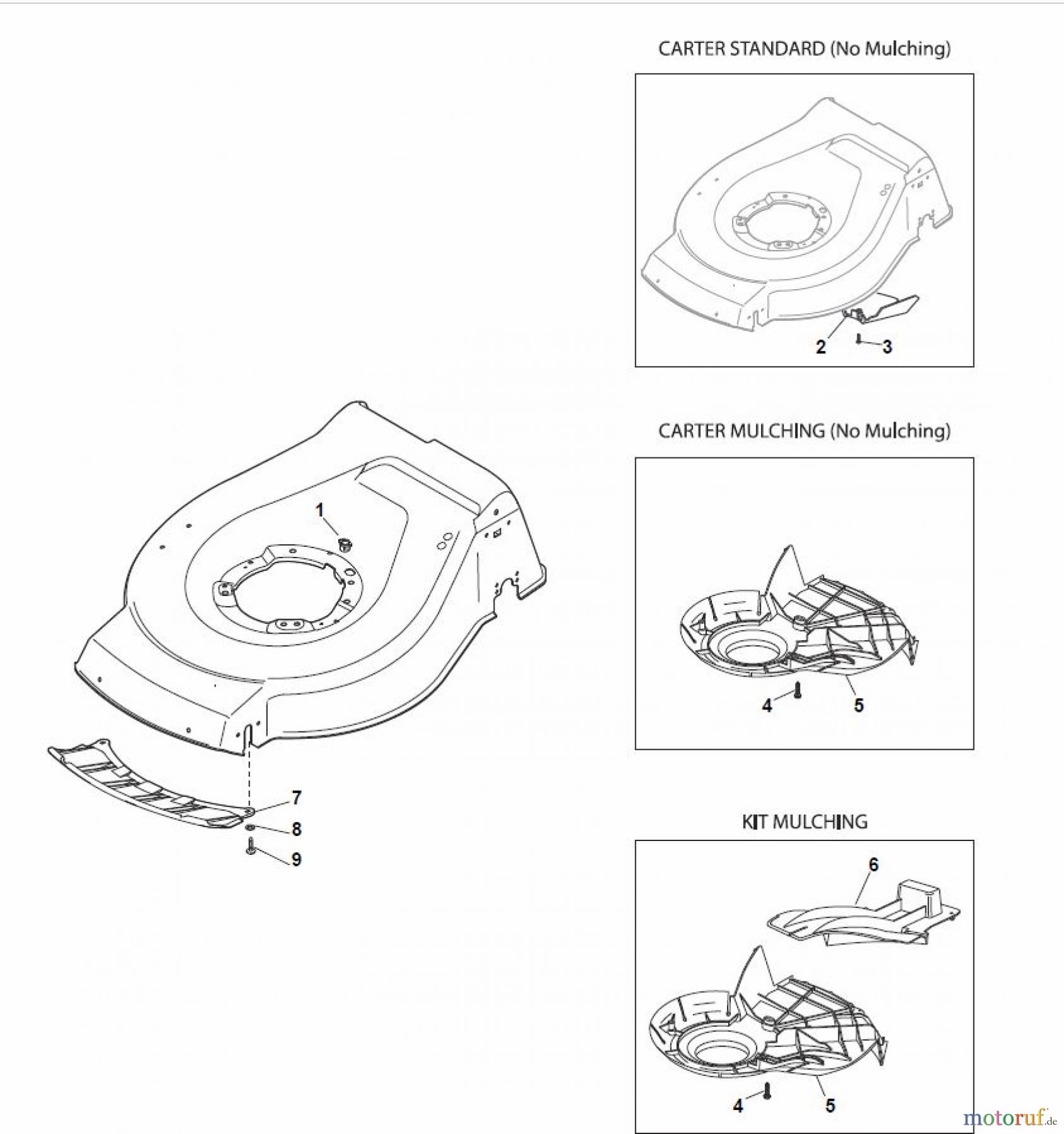  Global Garden Products GGP Rasenmäher Baujahr 2017 Benzin Mit Antrieb 2017 NTL 534 W TR 4S - W TRQ 4S Protection, Belt