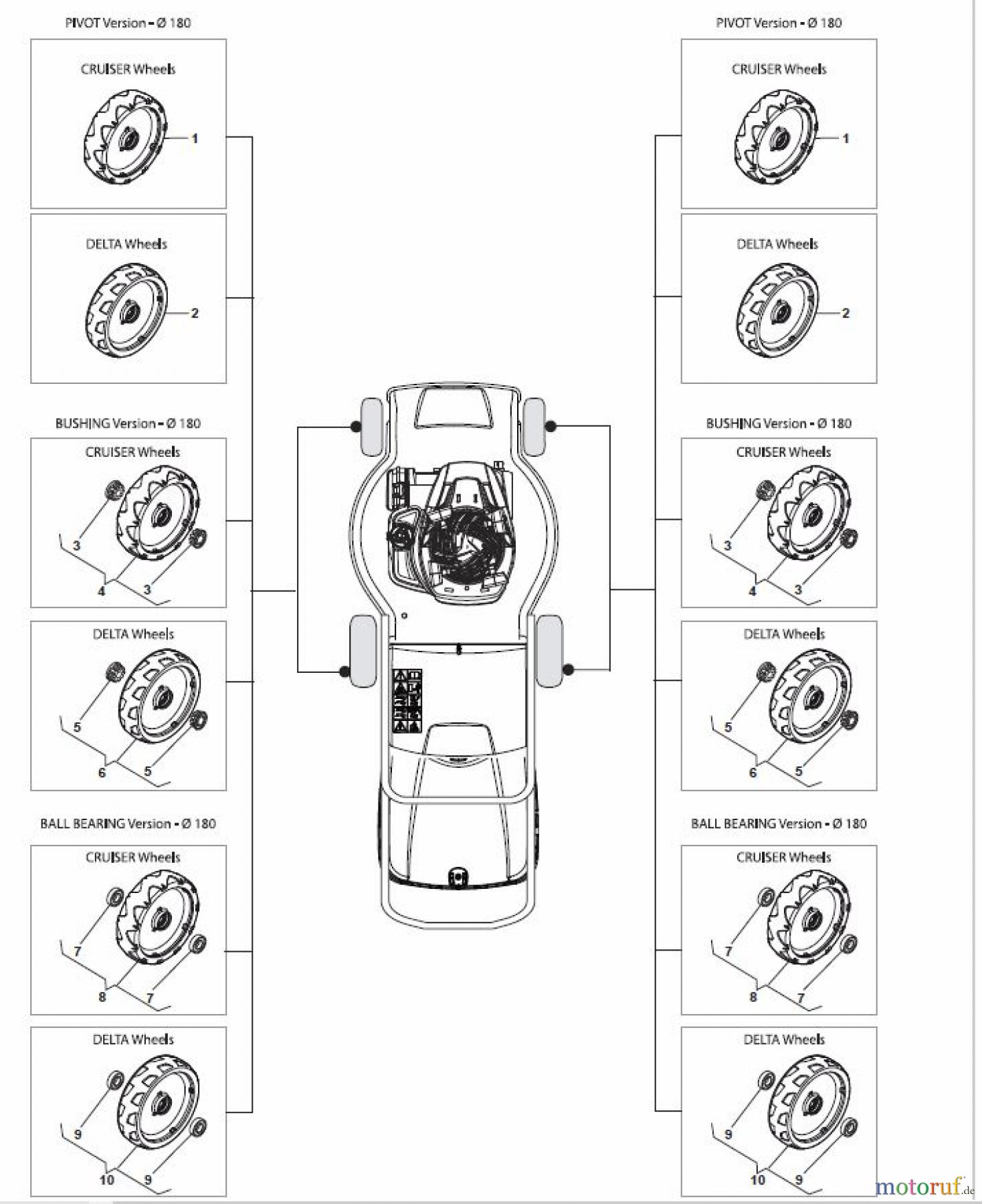  Global Garden Products GGP Rasenmäher Baujahr 2017 Benzin Ohne Antrieb 2017 CR-CS 434 Wheels