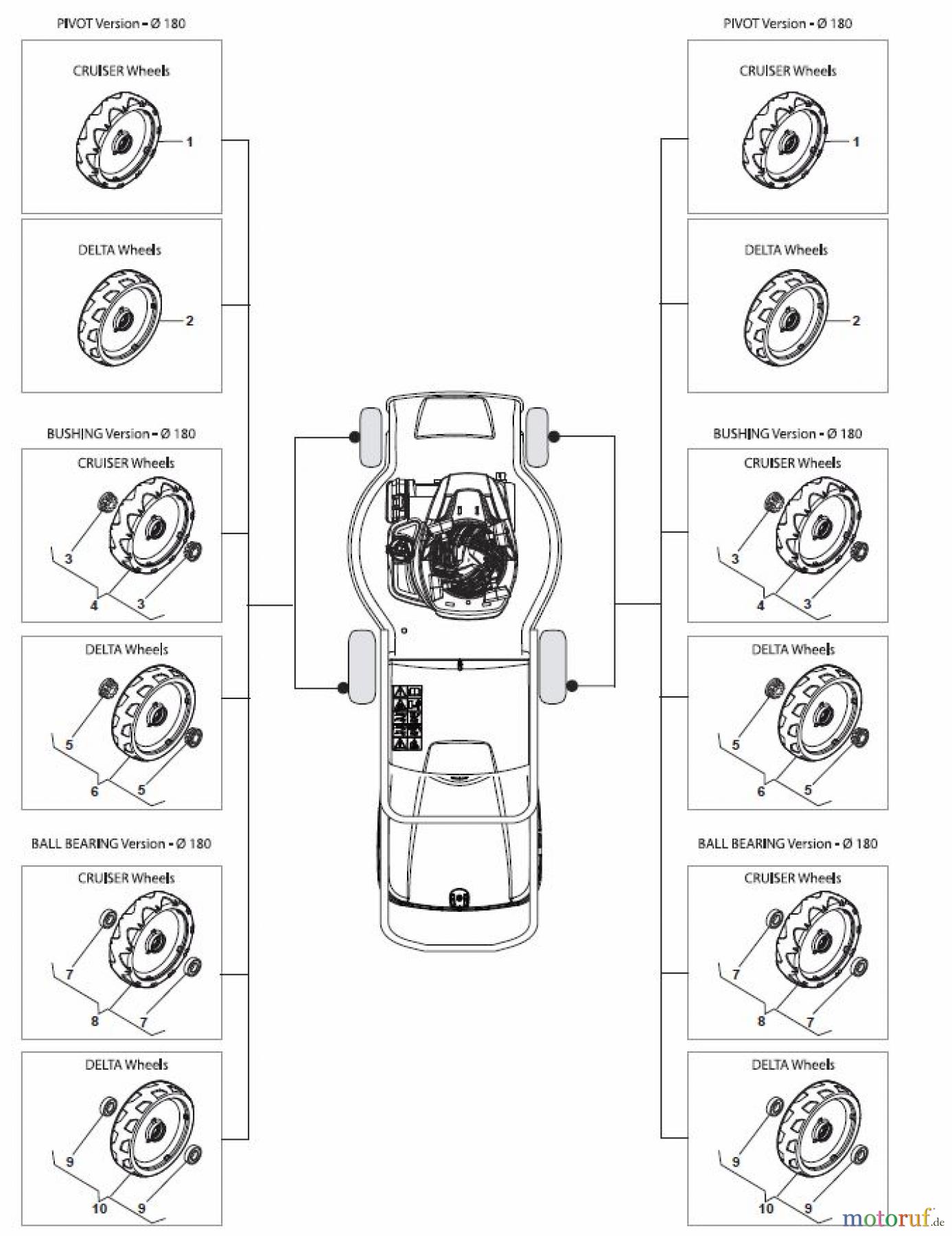 Global Garden Products GGP Rasenmäher Baujahr 2017 Benzin Ohne Antrieb 2017 CR-CS 484 - CR-CS 484 Q Wheels