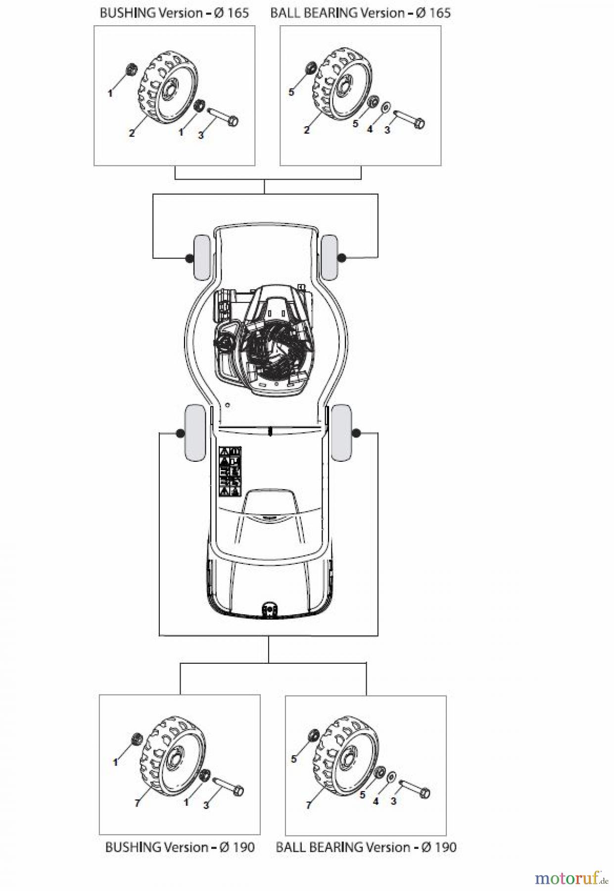  Global Garden Products GGP Rasenmäher Baujahr 2017 Benzin Ohne Antrieb 2017 ES 414 Wheels