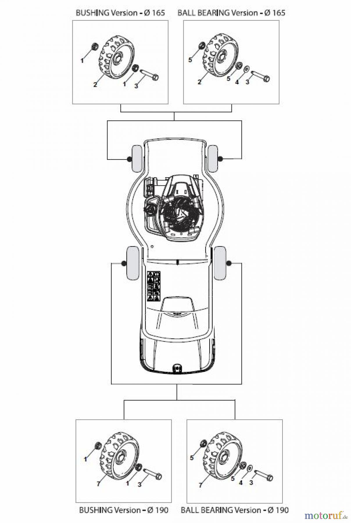 Global Garden Products GGP Rasenmäher Baujahr 2017 Benzin Ohne Antrieb 2017 ES 534 Wheels
