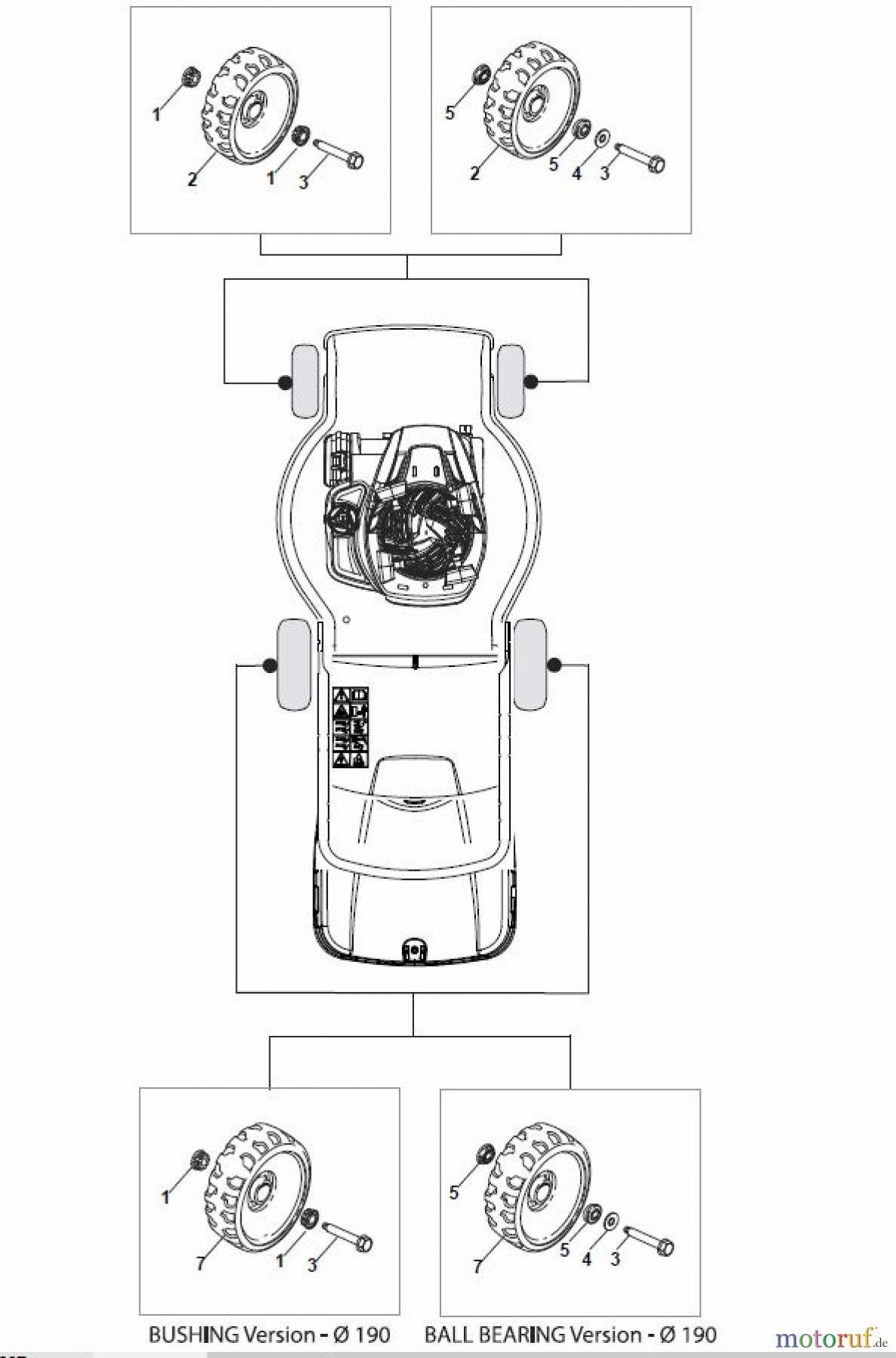 Global Garden Products GGP Rasenmäher Baujahr 2017 Benzin Ohne Antrieb 2017 ESL 534 Wheels