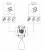 Global Garden Products GGP Baujahr 2017 Benzin Ohne Antrieb 2017 MCS 474 Ersatzteile Wheels and Hubcaps