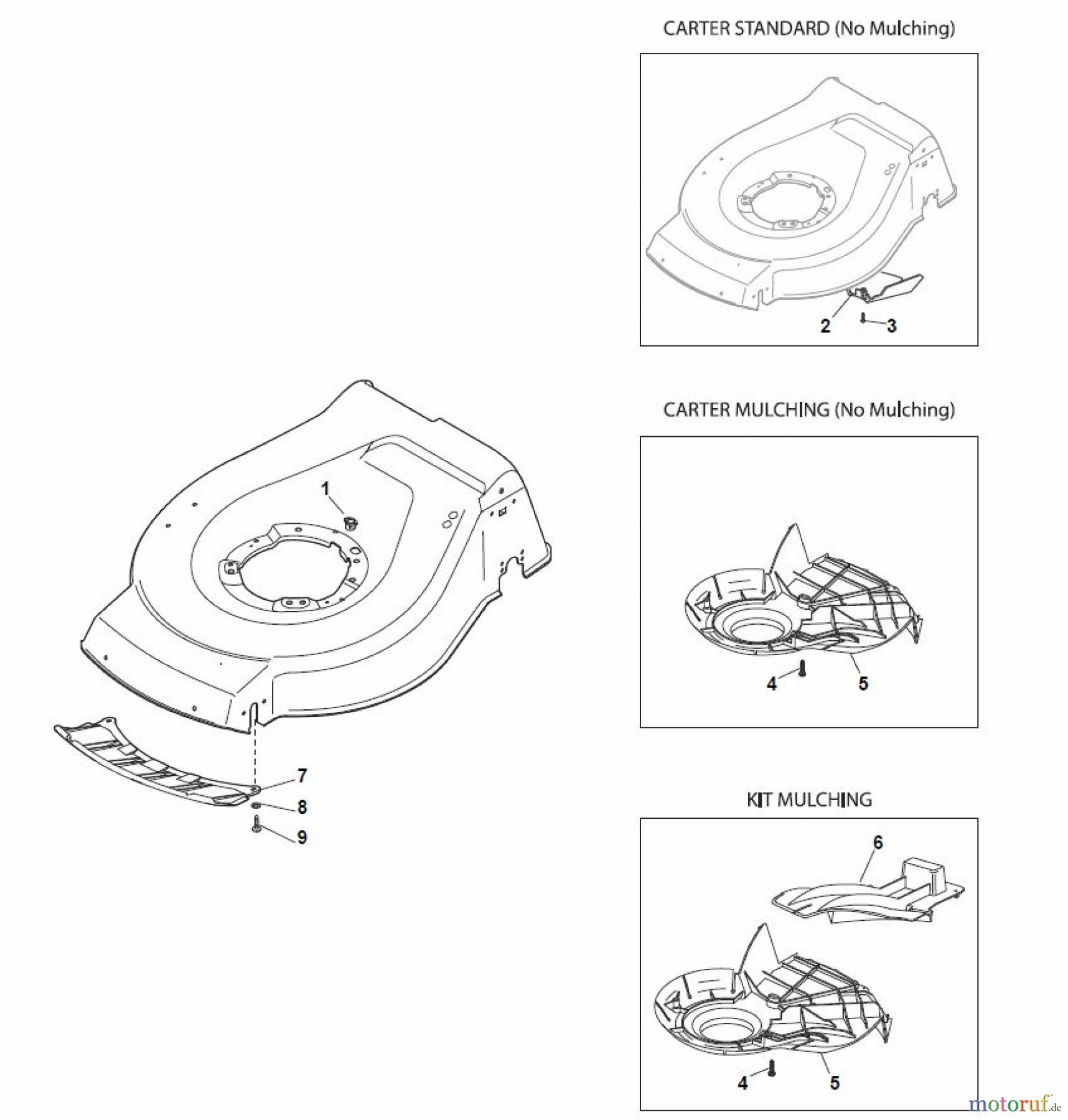Global Garden Products GGP Rasenmäher Baujahr 2017 Benzin Ohne Antrieb 2017 NT 534 - 534 Q Protection, Belt