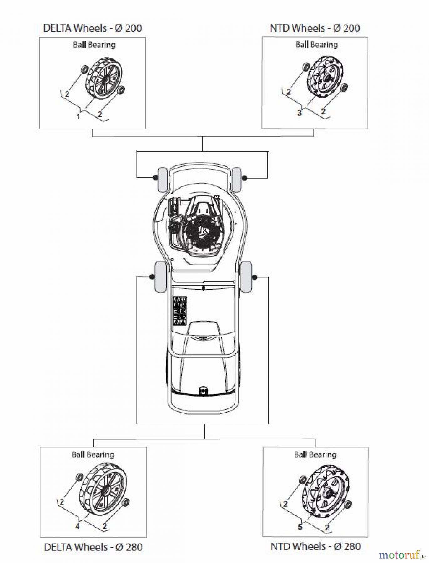 Global Garden Products GGP Rasenmäher Baujahr 2017 Benzin Ohne Antrieb 2017 NT 534 W - 534 WQ Wheels