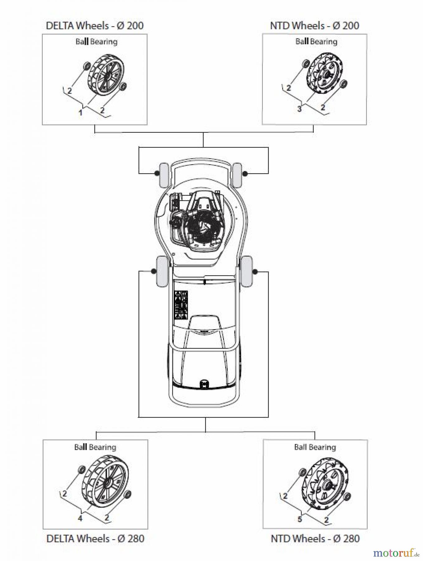 Global Garden Products GGP Rasenmäher Baujahr 2017 Benzin Ohne Antrieb 2017 NTL 484 W - 484 WQ Wheels