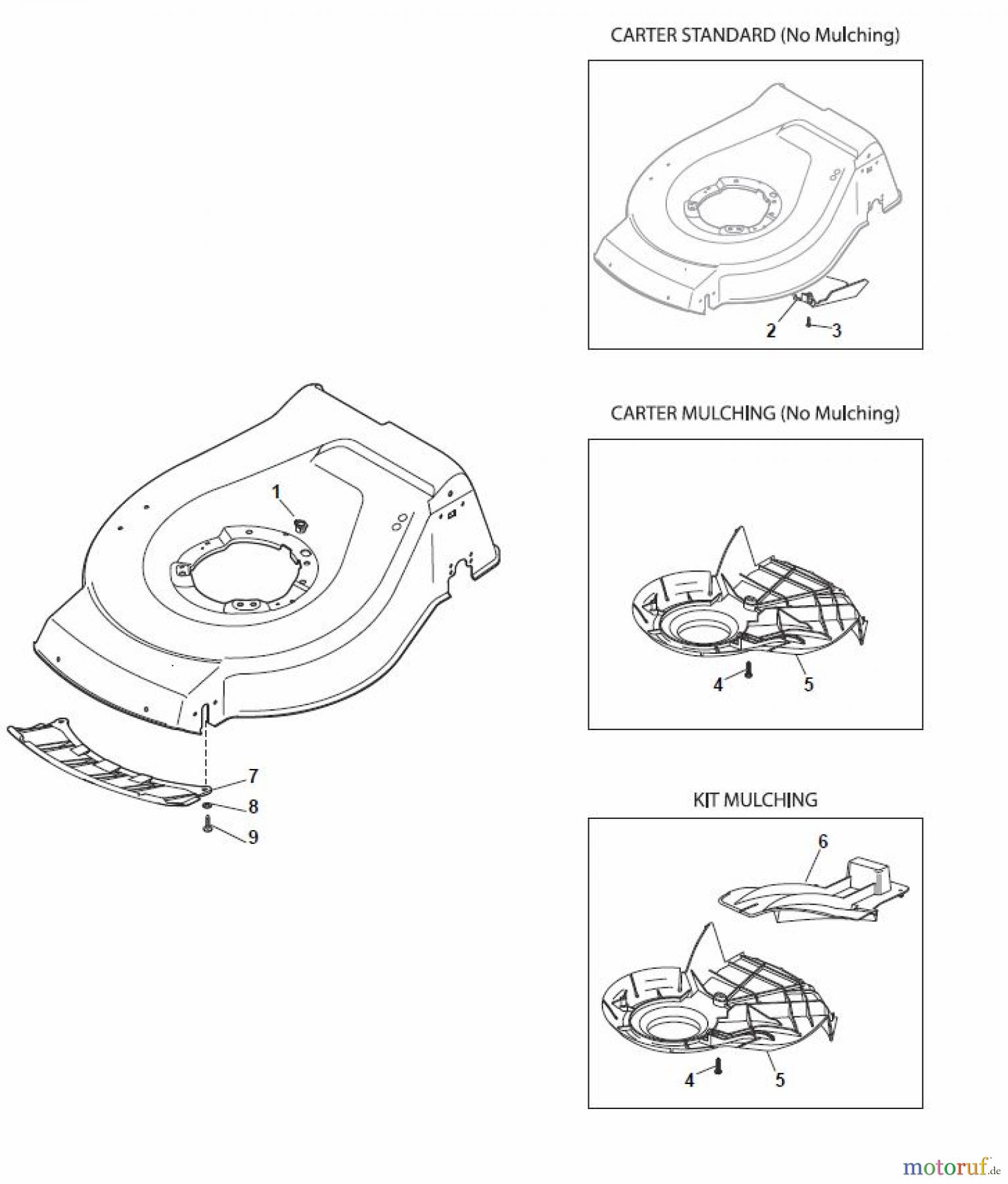 Global Garden Products GGP Rasenmäher Baujahr 2017 Benzin Ohne Antrieb 2017 NTL 484-R (Roller) Protection, Belt