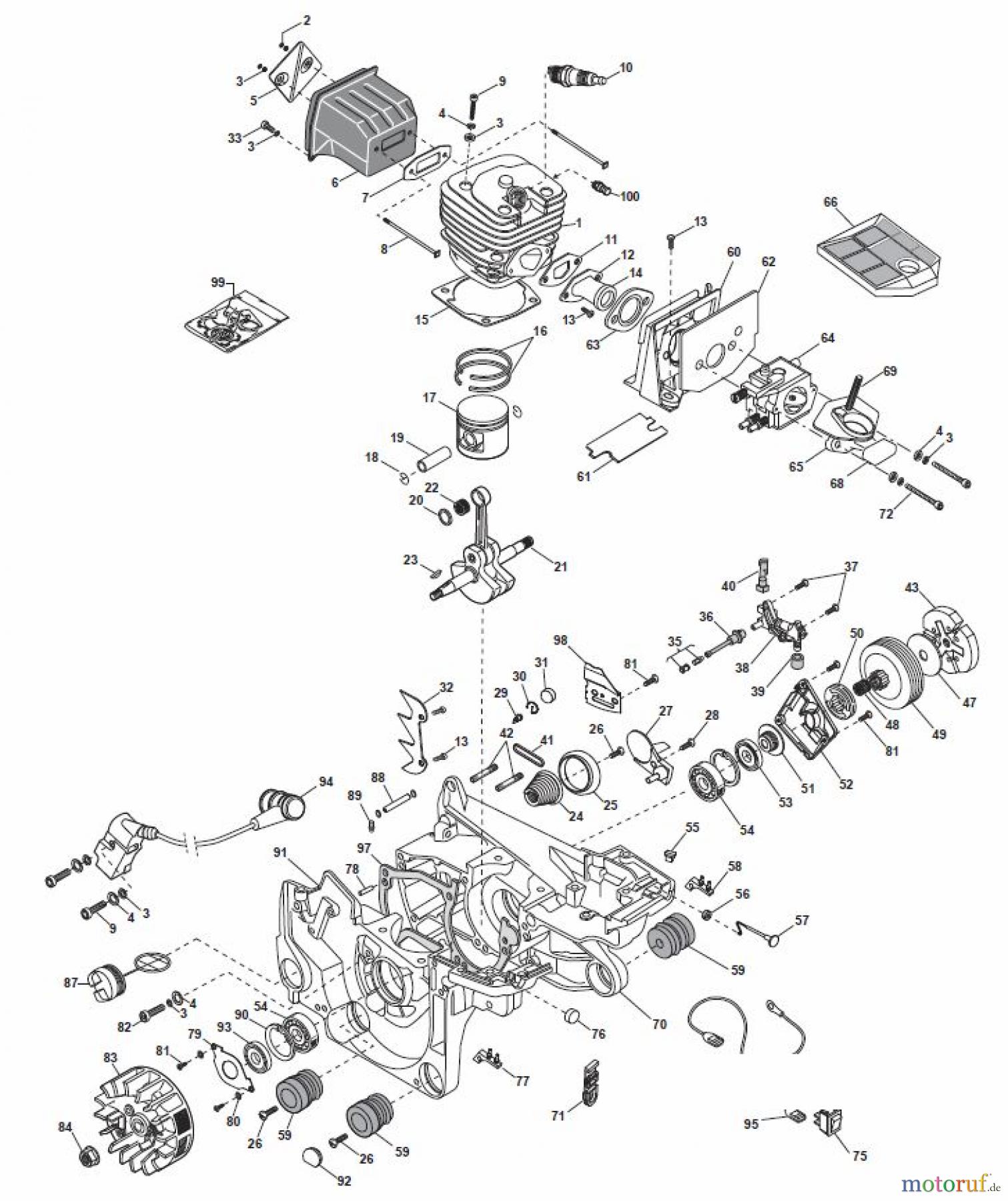 Global Garden Products GGP Kettensägen Benzin 2017 A 4500 Engine