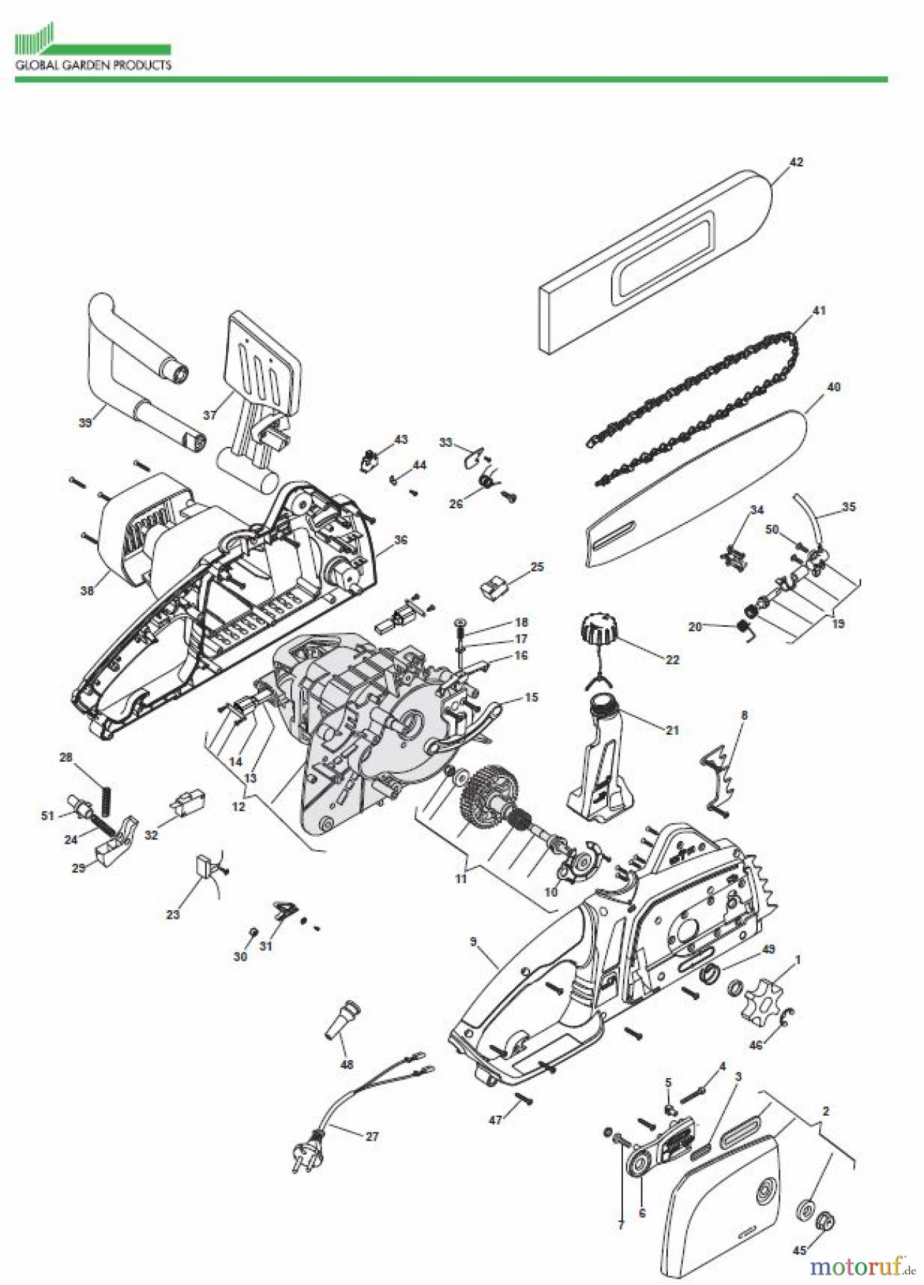  Global Garden Products GGP Kettensägen Elektro 2017 C1.8E