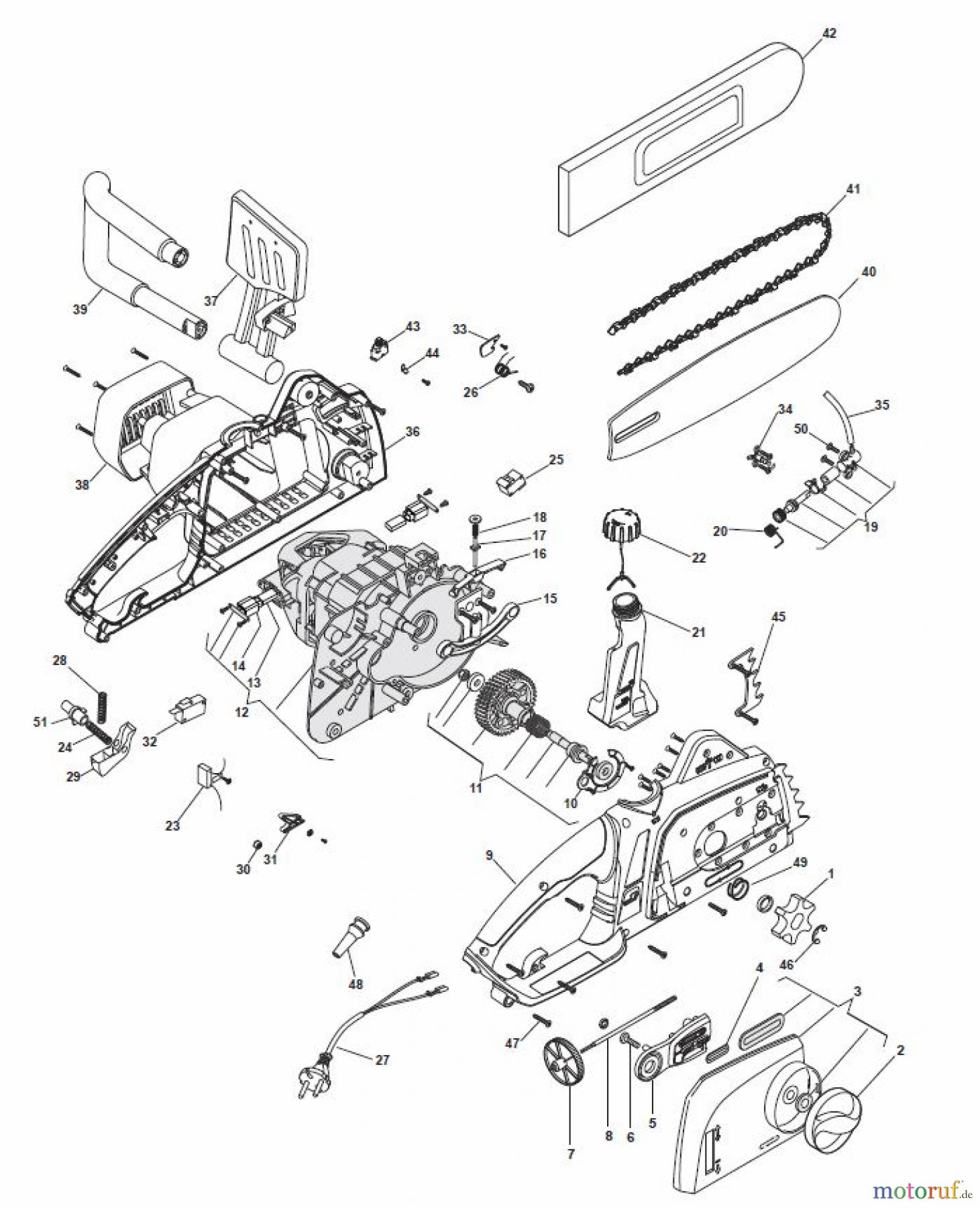 Global Garden Products GGP Kettensägen Elektro 2017 C2.0ET