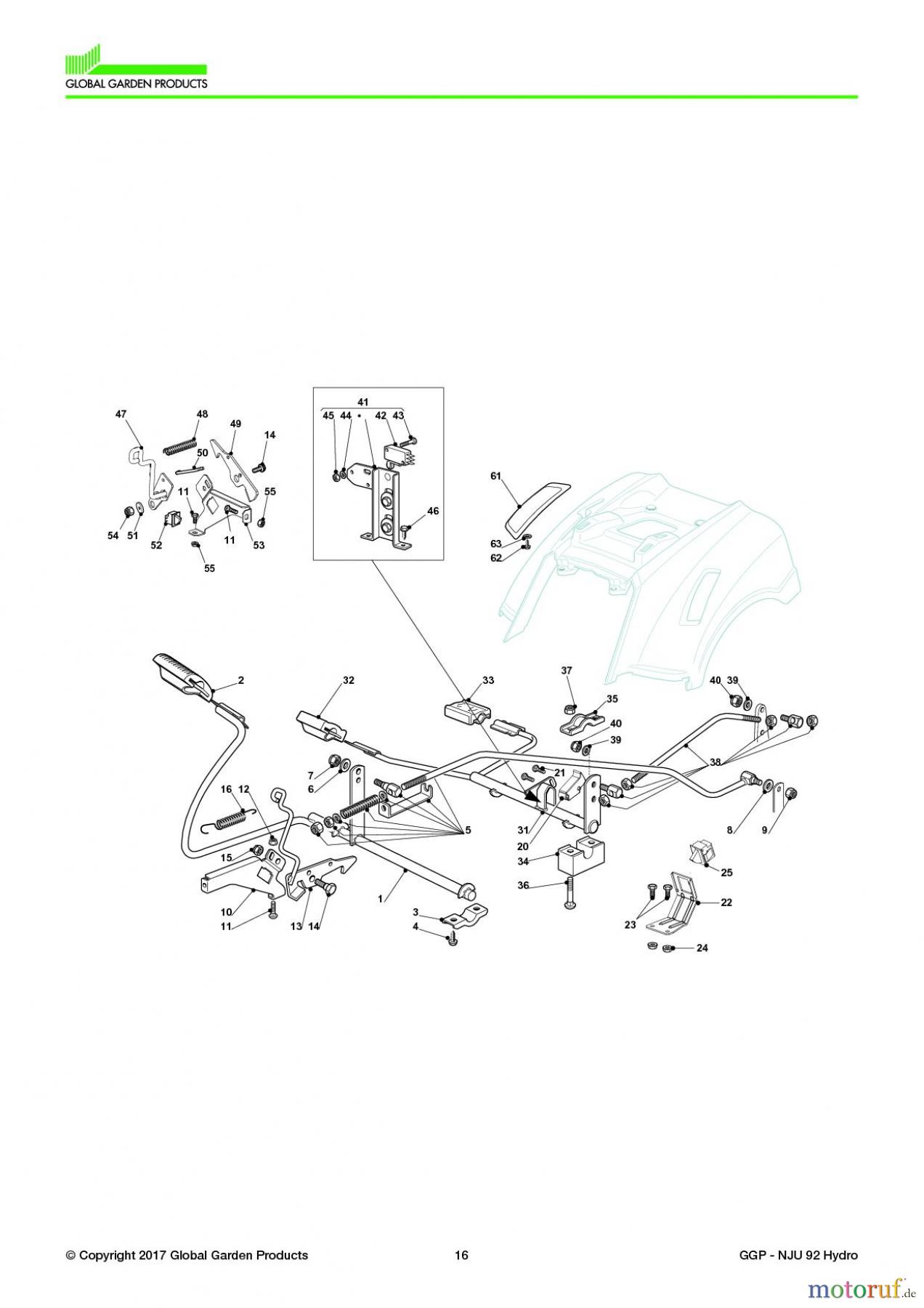 Global Garden Products GGP Aufsitzmäher Sammler Collecting 92cm 2017 NJU 92 Hydro Brake And Gearbox Controls Tuff Torq
