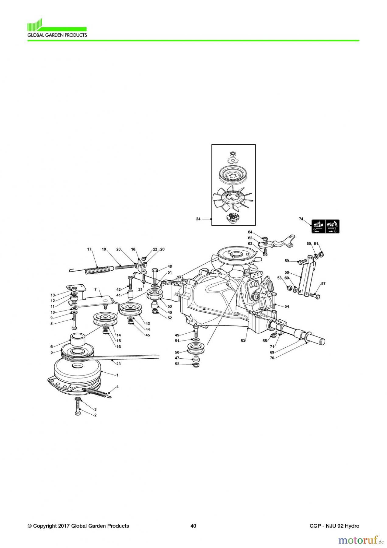 Global Garden Products GGP Aufsitzmäher Sammler Collecting 92cm 2017 NJU 92 Hydro Transmission Hydrogear