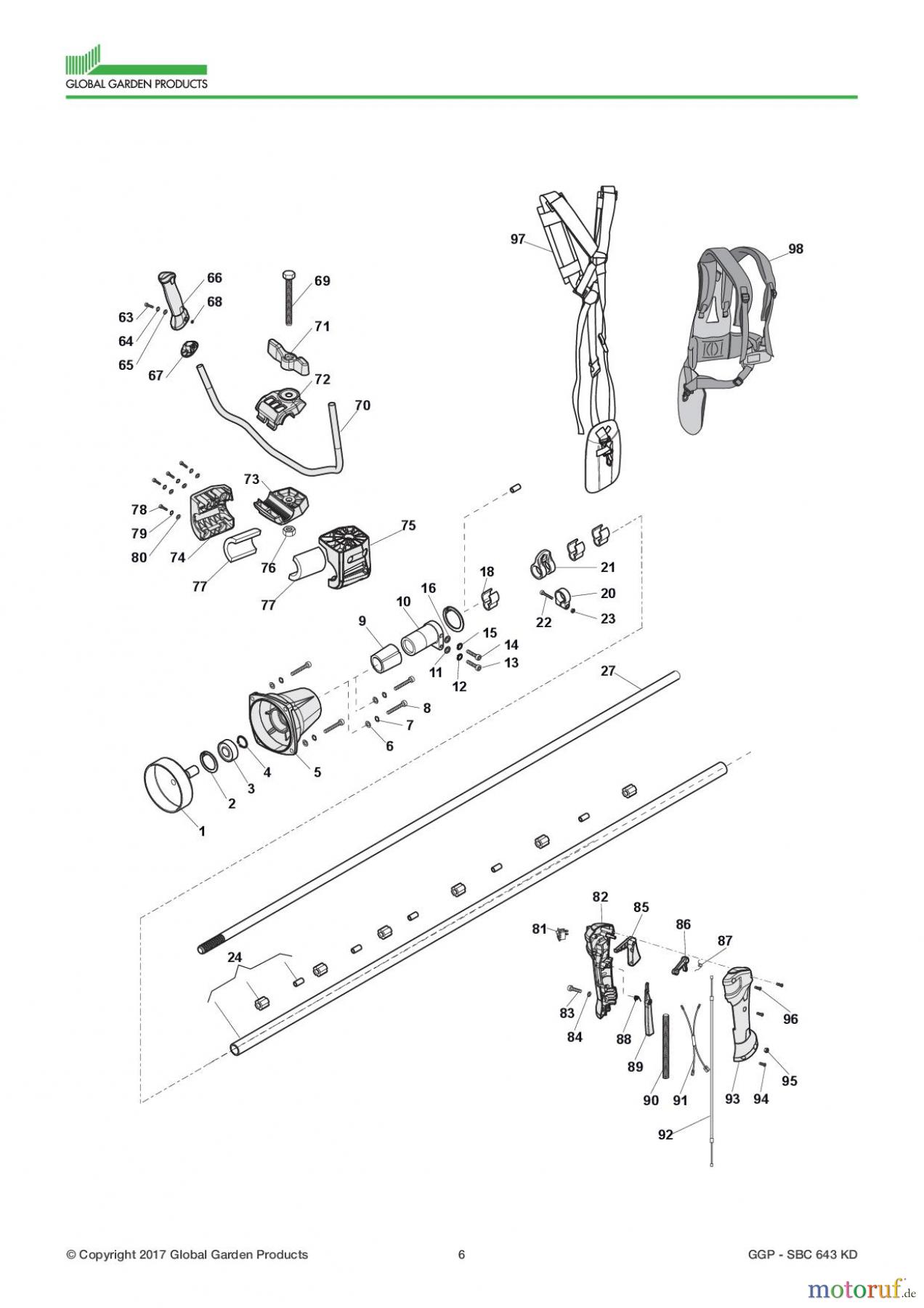 Global Garden Products GGP Motorsensen und Trimmer Benzin 2017 SBC 643 KD Transmission