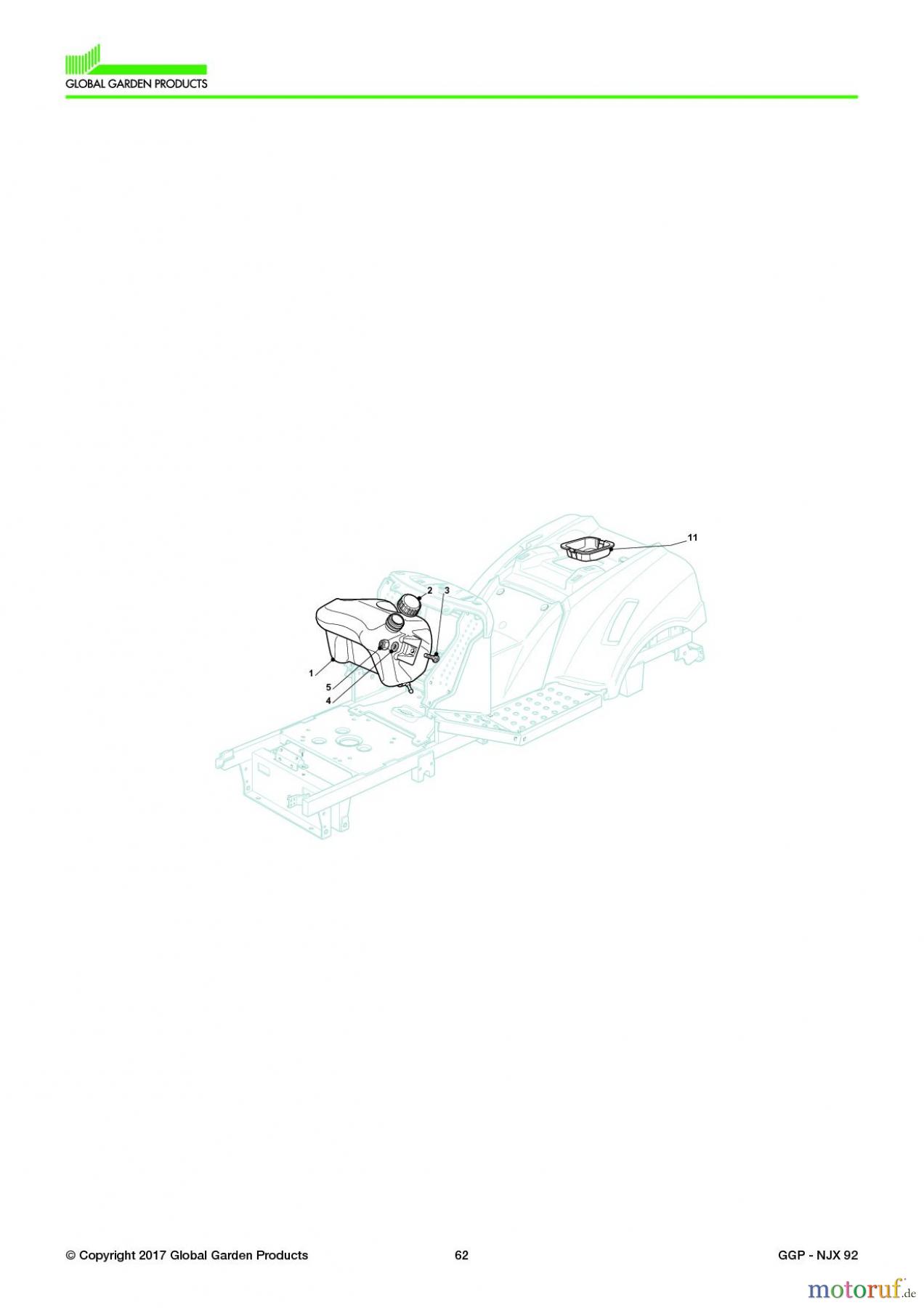 Global Garden Products GGP Aufsitzmäher Sammler Collecting 92cm 2017 NJX 92 Tank 5,5 Lt