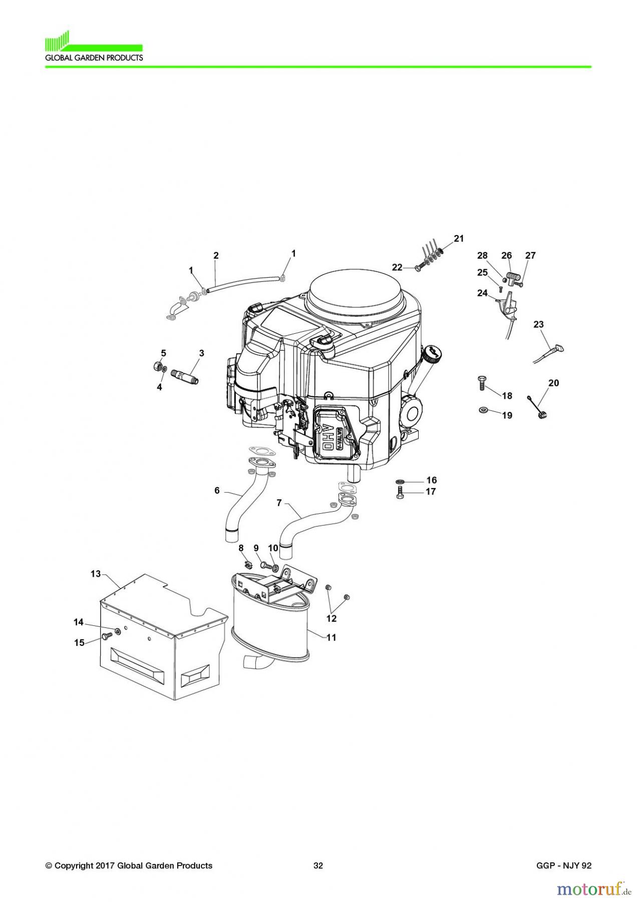 Global Garden Products GGP Aufsitzmäher Sammler Collecting 92cm 2017 NJY 92 Engine - Kawasaki FS 481 V