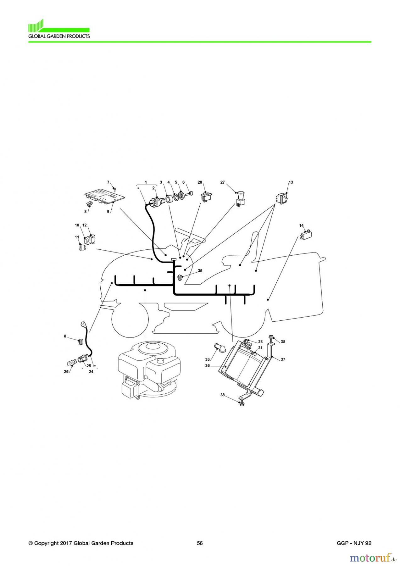 Global Garden Products GGP Aufsitzmäher Sammler Collecting 92cm 2017 NJY 92 Electrical Parts