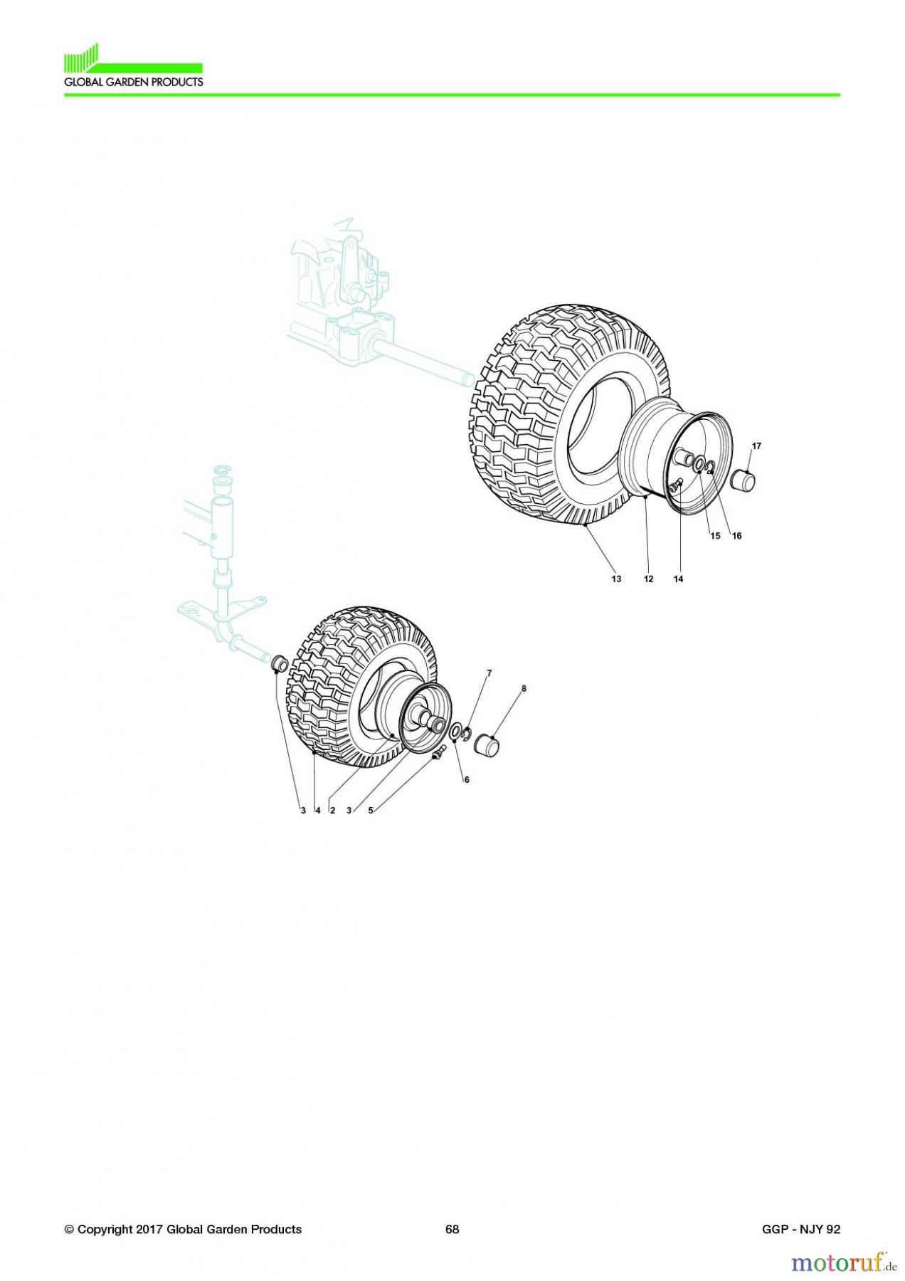 Global Garden Products GGP Aufsitzmäher Sammler Collecting 92cm 2017 NJY 92 Wheels