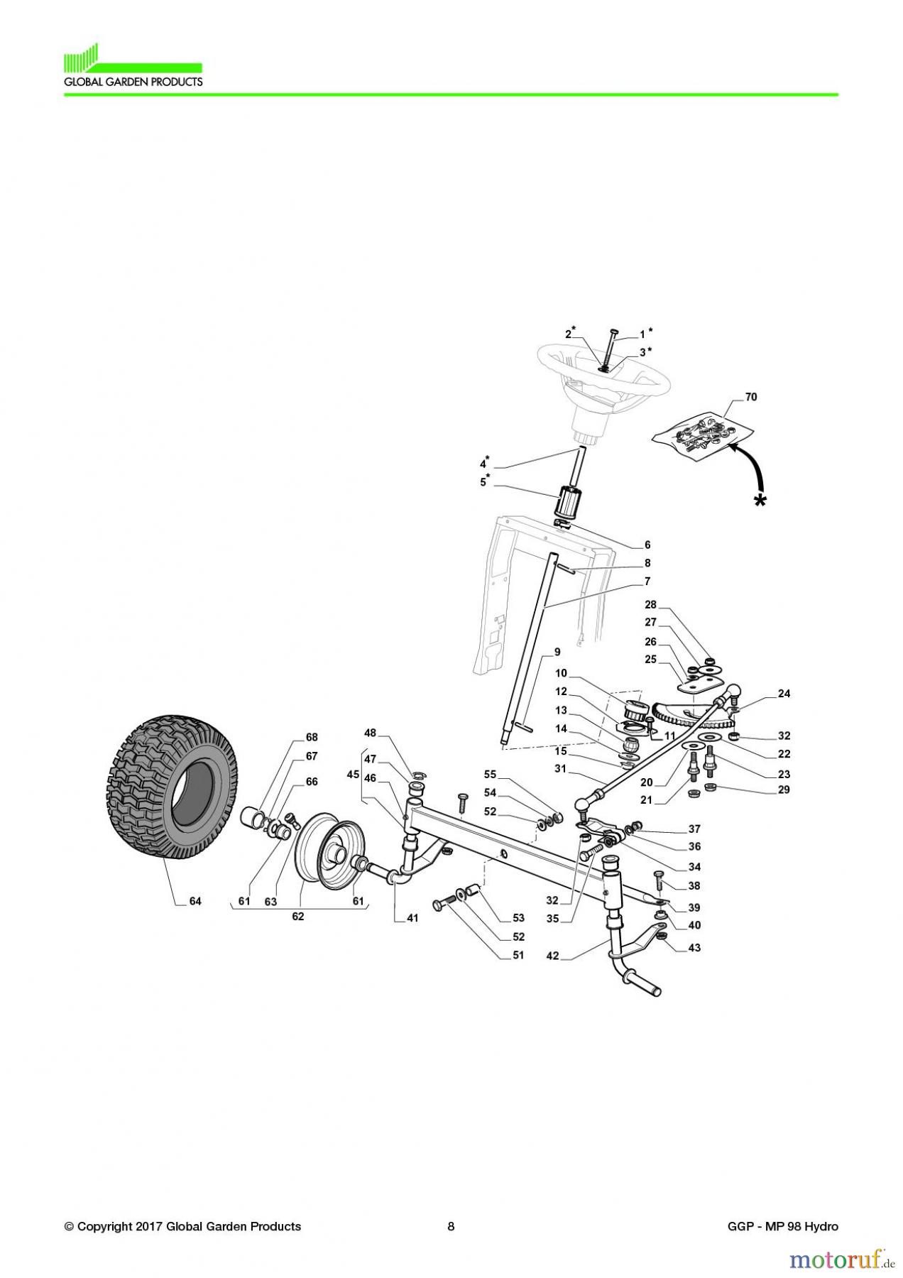 Global Garden Products GGP Aufsitzmäher Sammler Collecting 98cm 2017 MP 98 Hydro Steering