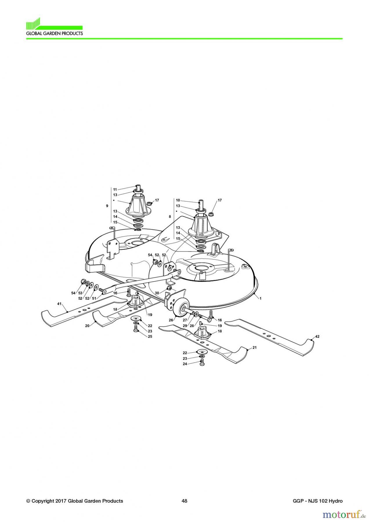 Global Garden Products GGP Aufsitzmäher Sammler Collecting 102-122cm 2017 NJS 102 Hydro Cutting Plate